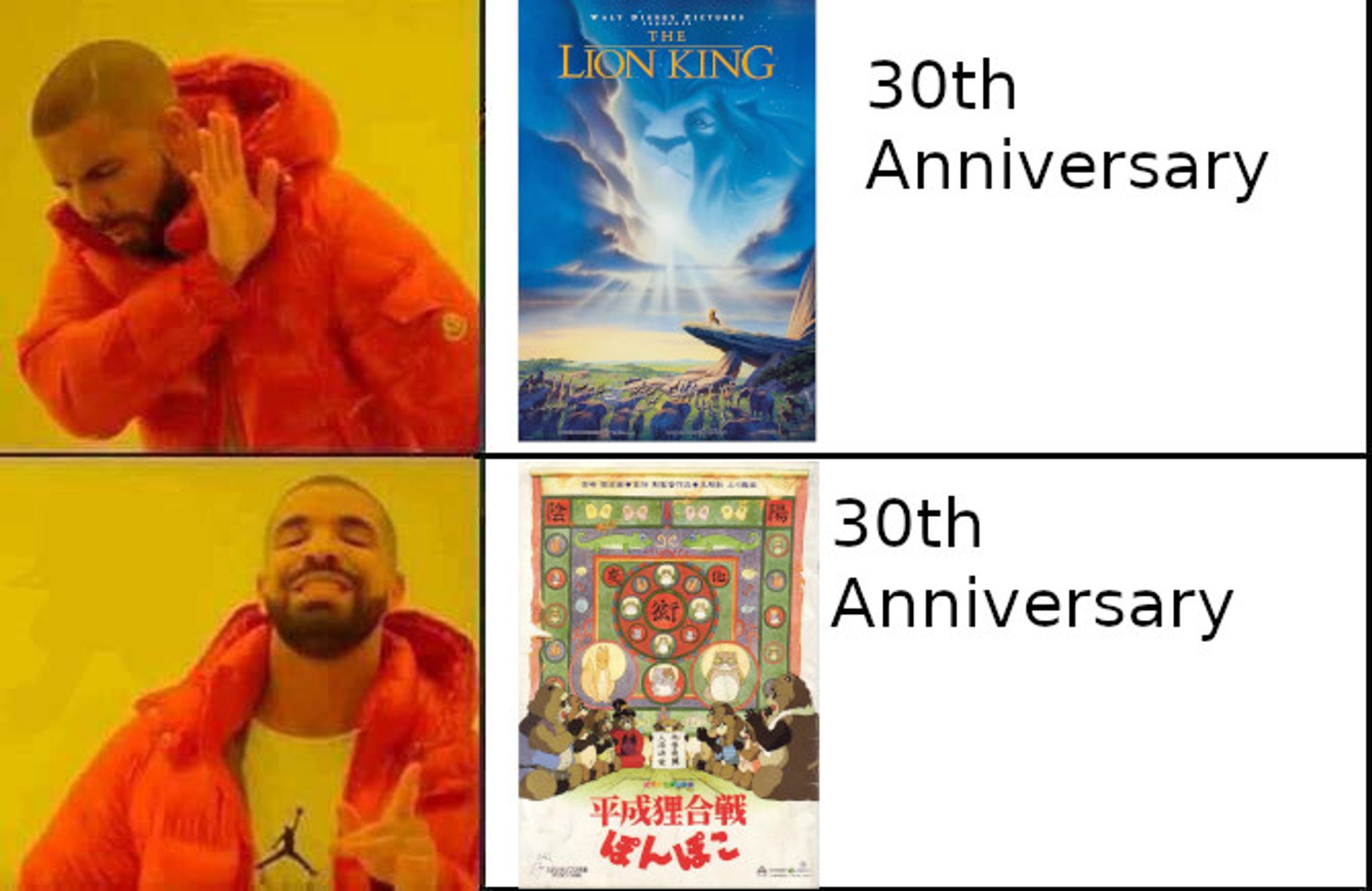 Drake meme with Lion King and Pom Poko