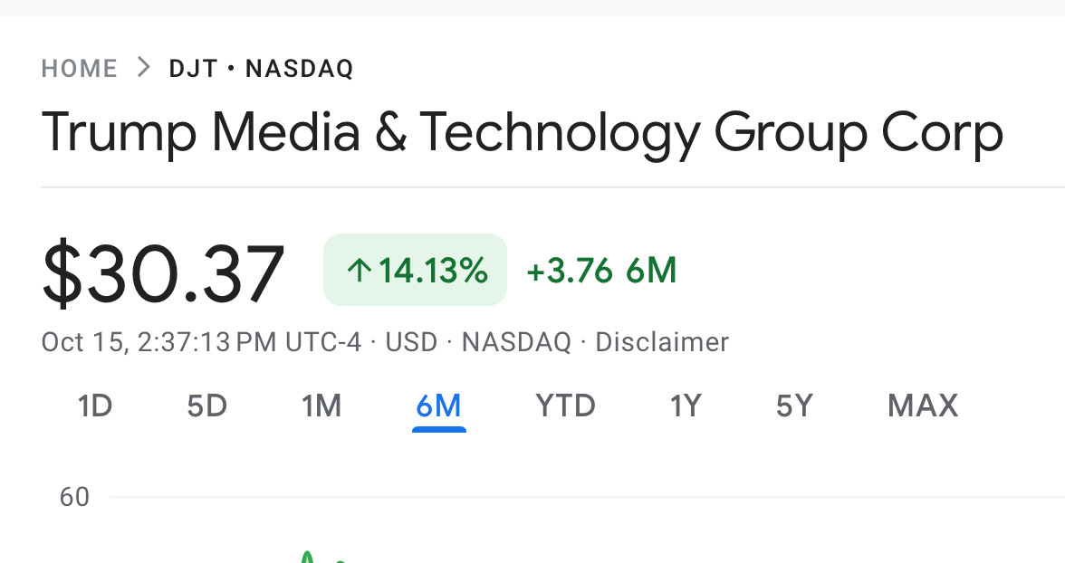 Stock ticker showing Trump's meme stock trading at $30.37 per share. 