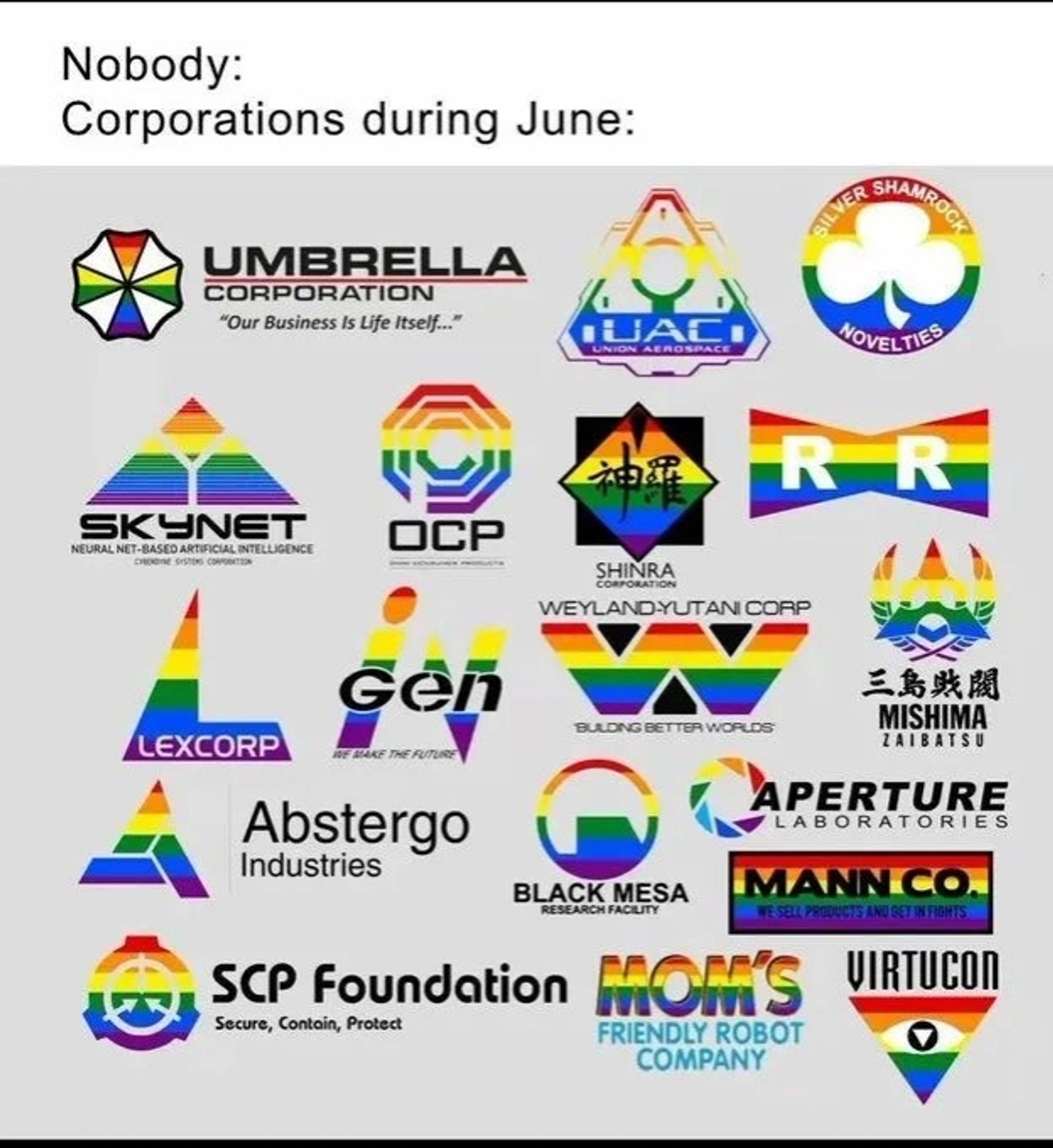 Liste von fiktiven Firmen wie Skynet etc, alle in Regenbogenfarben gehalten. Dazu Text: Nobody -- kein Text
Corporations during June: