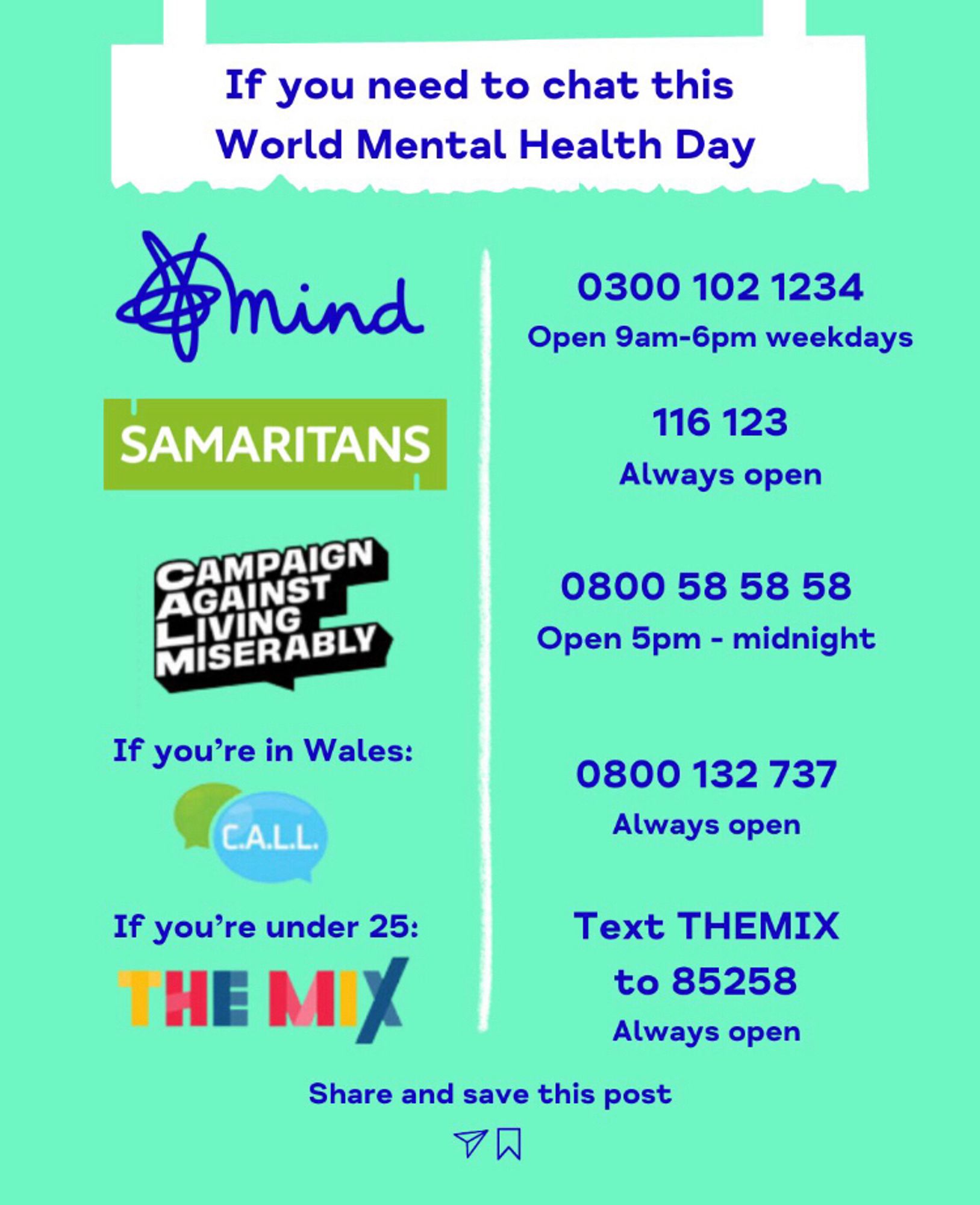 World Mental Health day infographic.