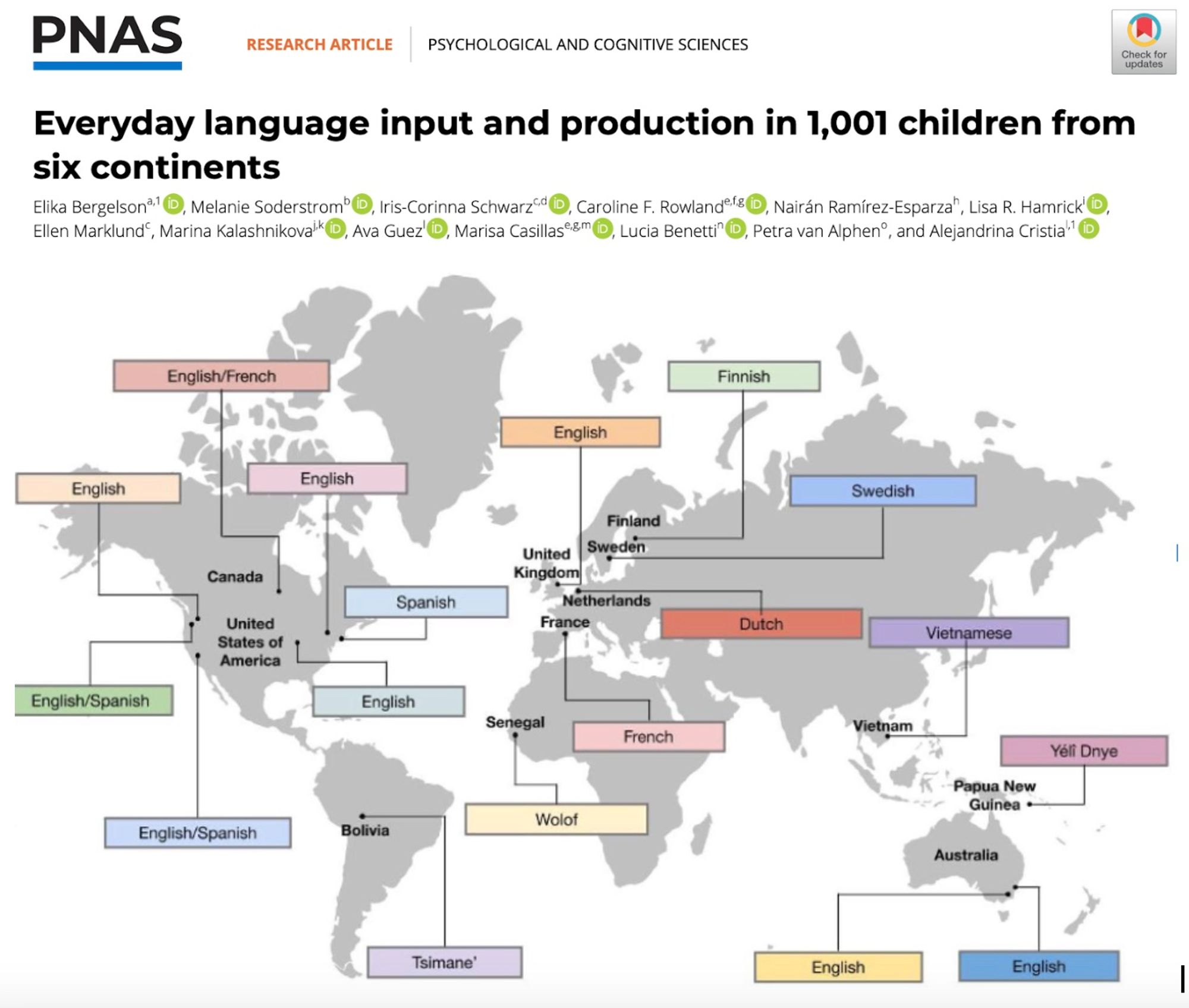 screenshot of title and authors of paper + map with 18 colorful box callouts showing where datasets came from