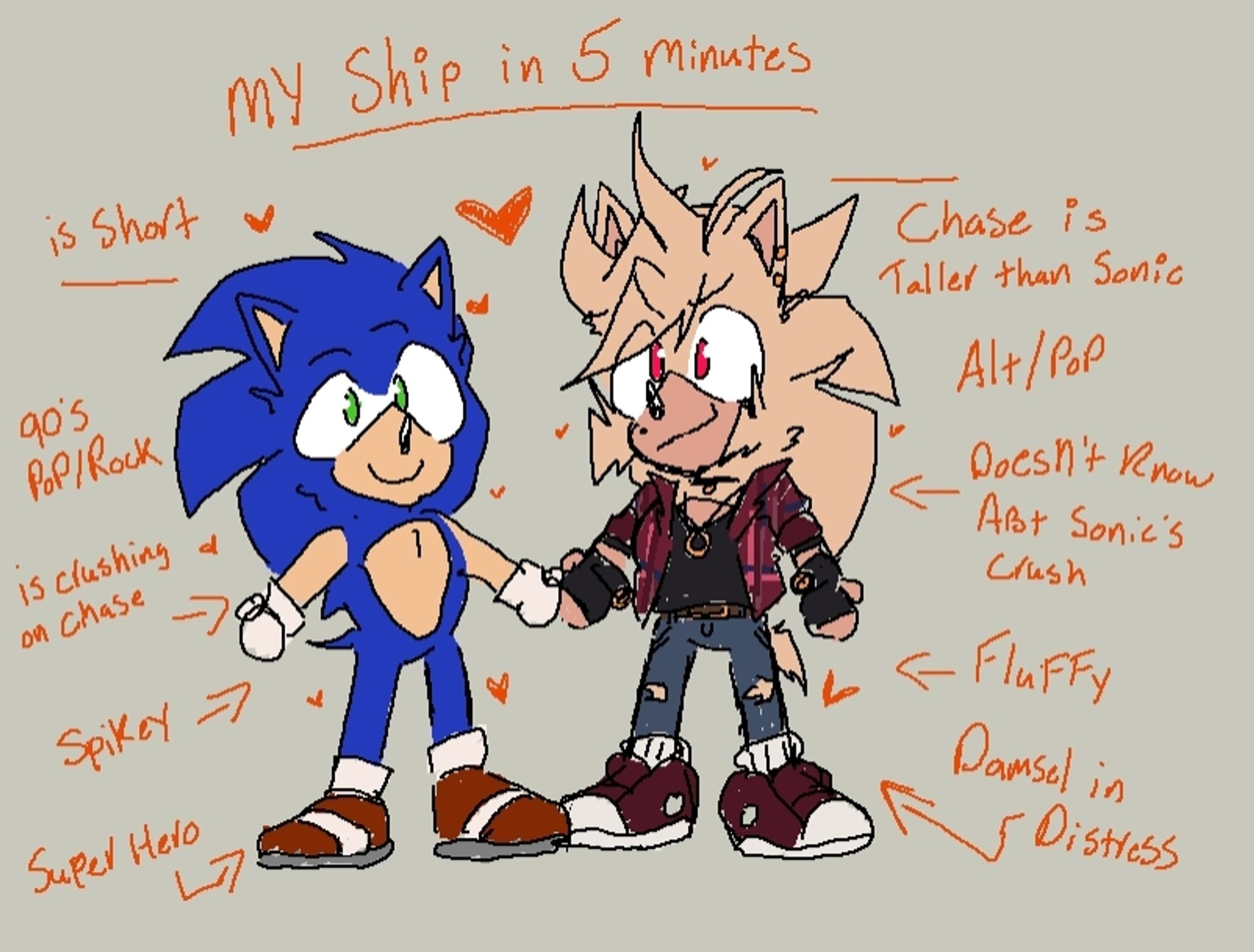 A meme explaining my Oc x Canon ship of Sonic and Chase