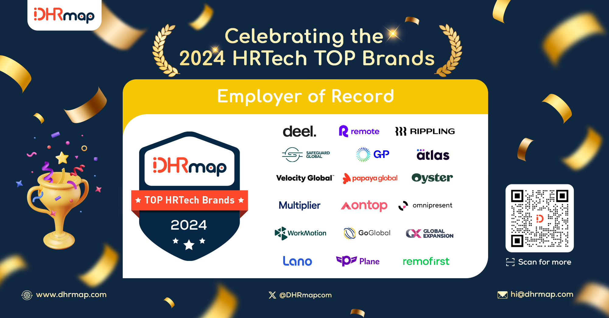 🌟 Spotlight on excellence: The 2024 DHRmap Top Employer of Record (EOR) Brands! Leading the global employment landscape, these brands set the standard for seamless international workforce management. Discover the top EOR innovators at  dhrmap.com/topbrands  and elevate your global HR strategy.  

Congratulations  Deel  Remote Rippling Safeguard Global  Atlas  Velocity Global G-P Papaya Global Oyster®  Multiplier Ontop Omnipresent  WorkMotion GoGlobal Global Expansion  Lano Remofirst  Plane   #DHRAwards #TopBrands #EOR #HRTech