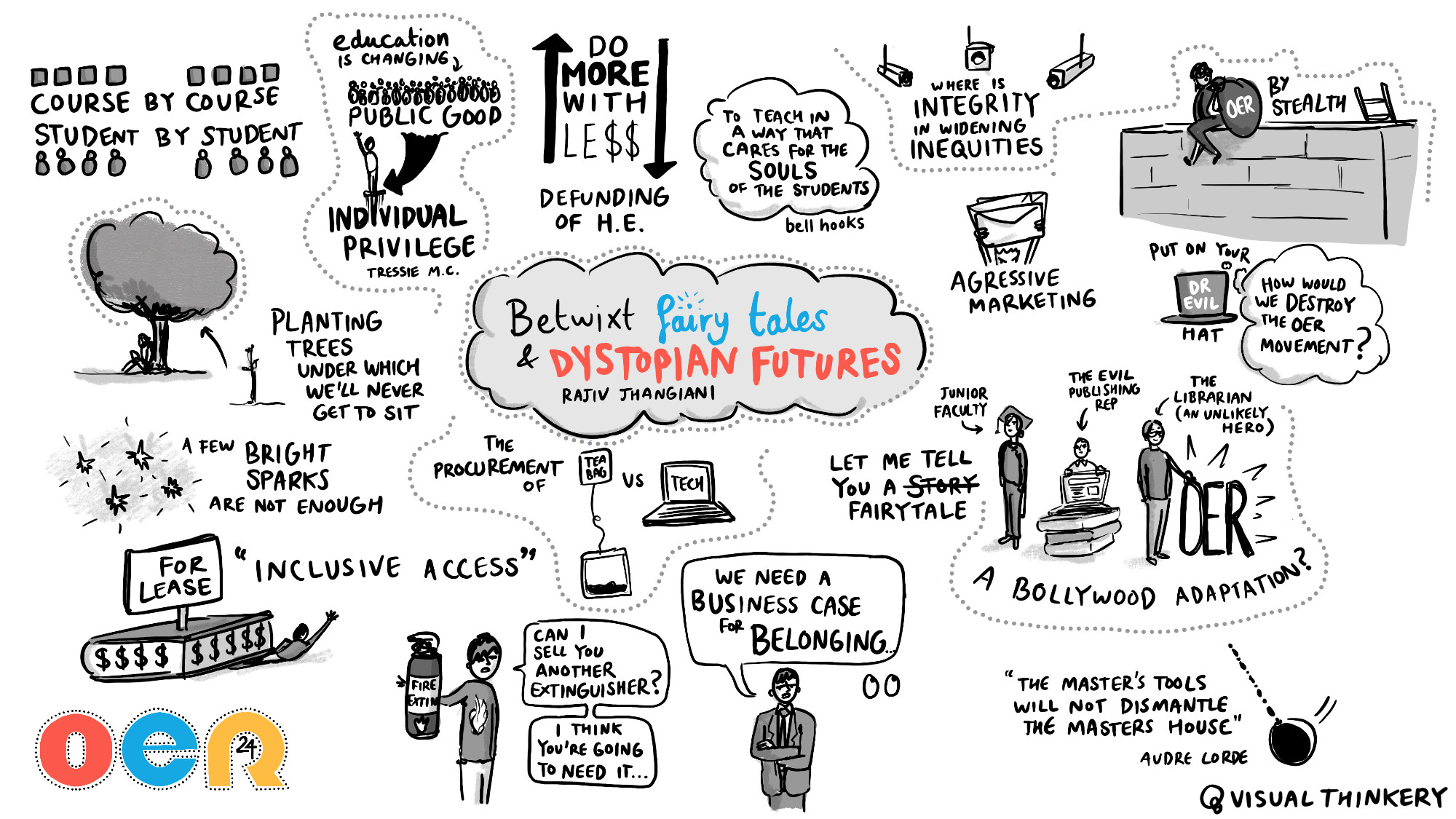 A sketchnote of a talk by Visual Thinkery, with the title and author in a cloud in the centre. The title is Betwixt fairy tales & dystopian futures and the author is Rajiv Jhangiani.