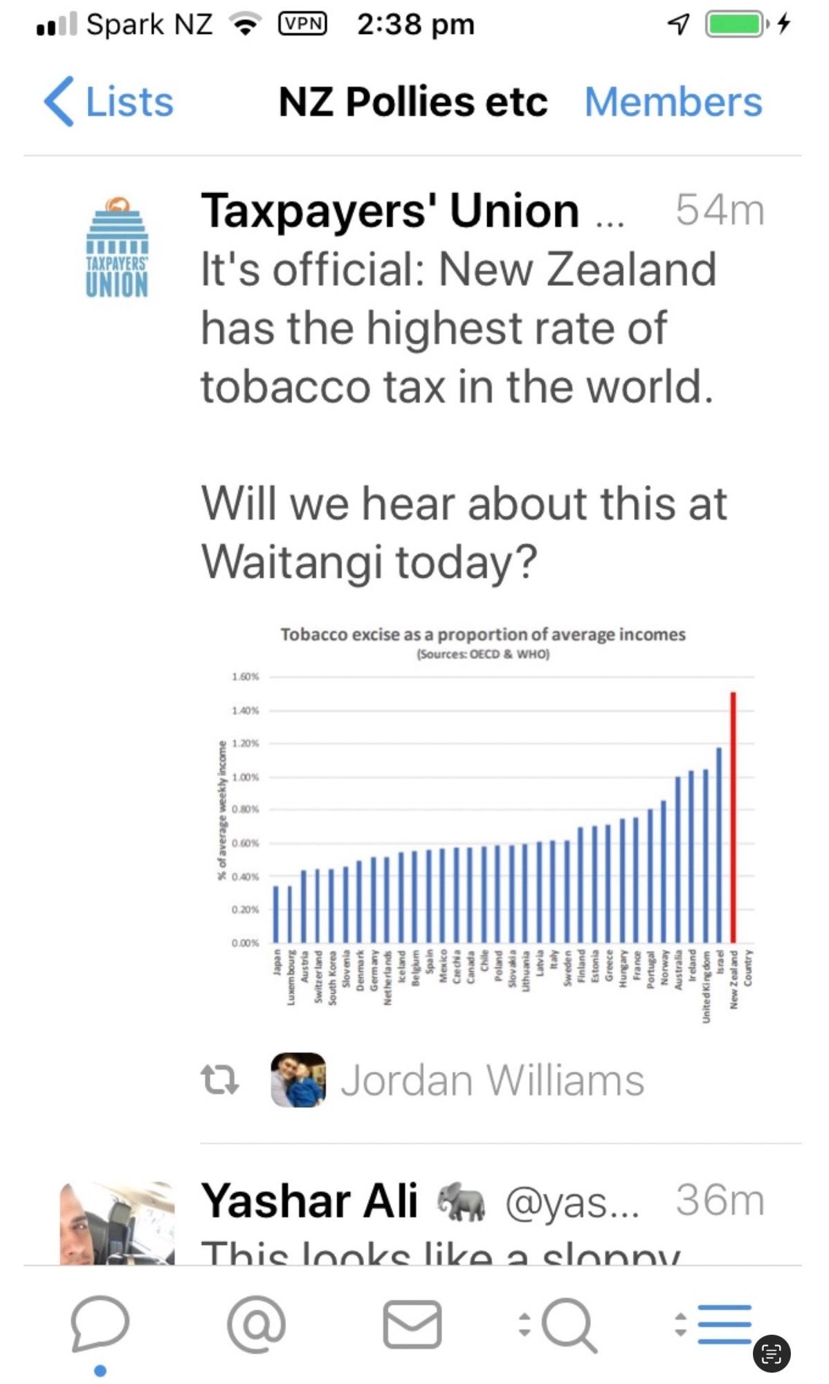 NZ Taxpayers Union corrupt astroturf lobby group tweet about tobacco tax in NZ, posted in Jan 2019 and retweeted by Jordan Williams (who propbaly wrote the original tweet like the good little foot-soldier-for-hire for his tobacco company paymasters).