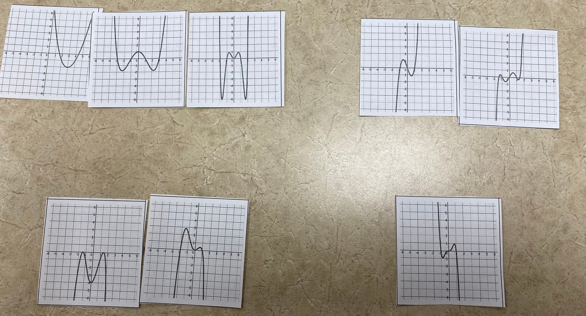 8 cards containing a unique polynomial graph .  One group of 3 cards that have end behavior of positive, even degree polynomials.  One group of 2 cards that have the end behavior of negative, even degree polynomials.  One group of 2 cards with end behavior of positive, odd degree polynomials.  And the fourth group has one card with end behavior of a negative, odd degree polynomials.