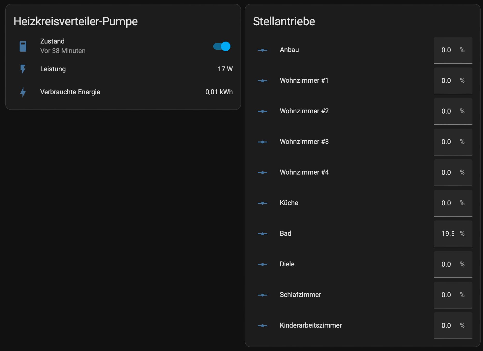 Home Assistant zeigt Zustand von Heizkreisverteiler-Pumpe und Stellantriebe für alle Heizkreise an