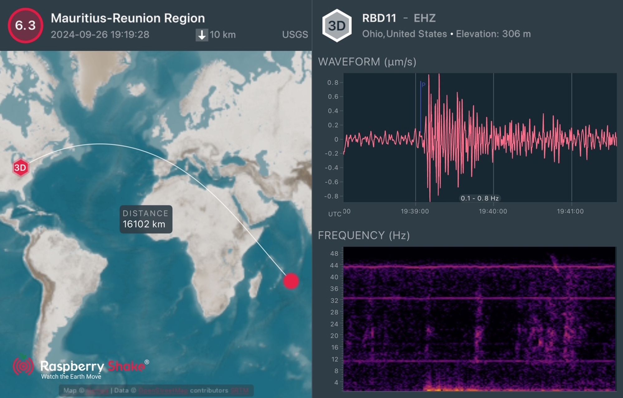 Raspberry Shake earthquake waveform for a M6.3 event near Reunion Island.