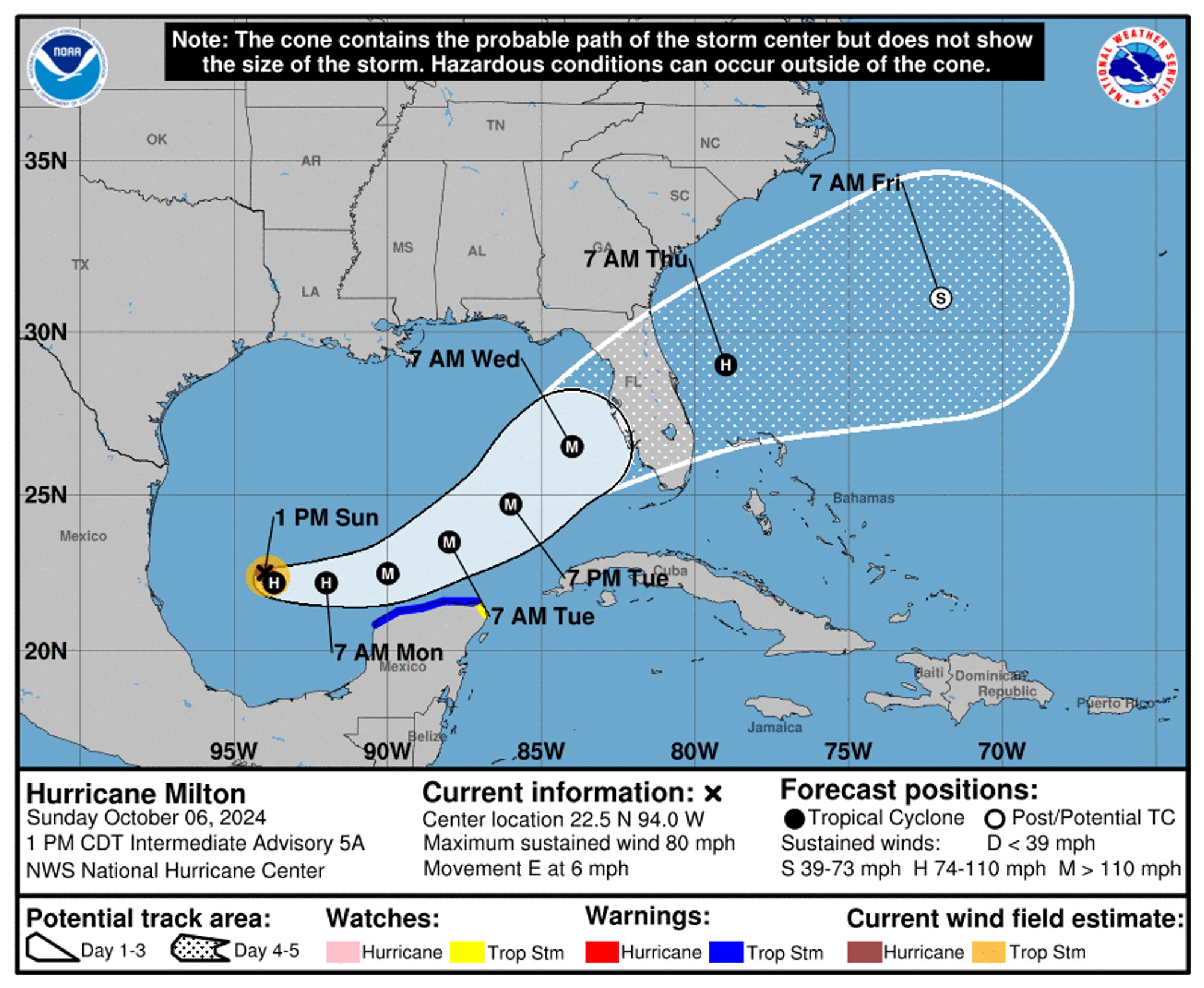 SUMMARY OF 100 PM CDT...1800 UTC...INFORMATION
----------------------------------------------
LOCATION...22.5N 94.0W
ABOUT 290 MI...465 KM WNW OF PROGRESO MEXICO
ABOUT 815 MI...1310 KM WSW OF TAMPA FLORIDA
MAXIMUM SUSTAINED WINDS...80 MPH...130 KM/H
PRESENT MOVEMENT...E OR 100 DEGREES AT 6 MPH...9 KM/H
MINIMUM CENTRAL PRESSURE...988 MB...29.18 INCHES