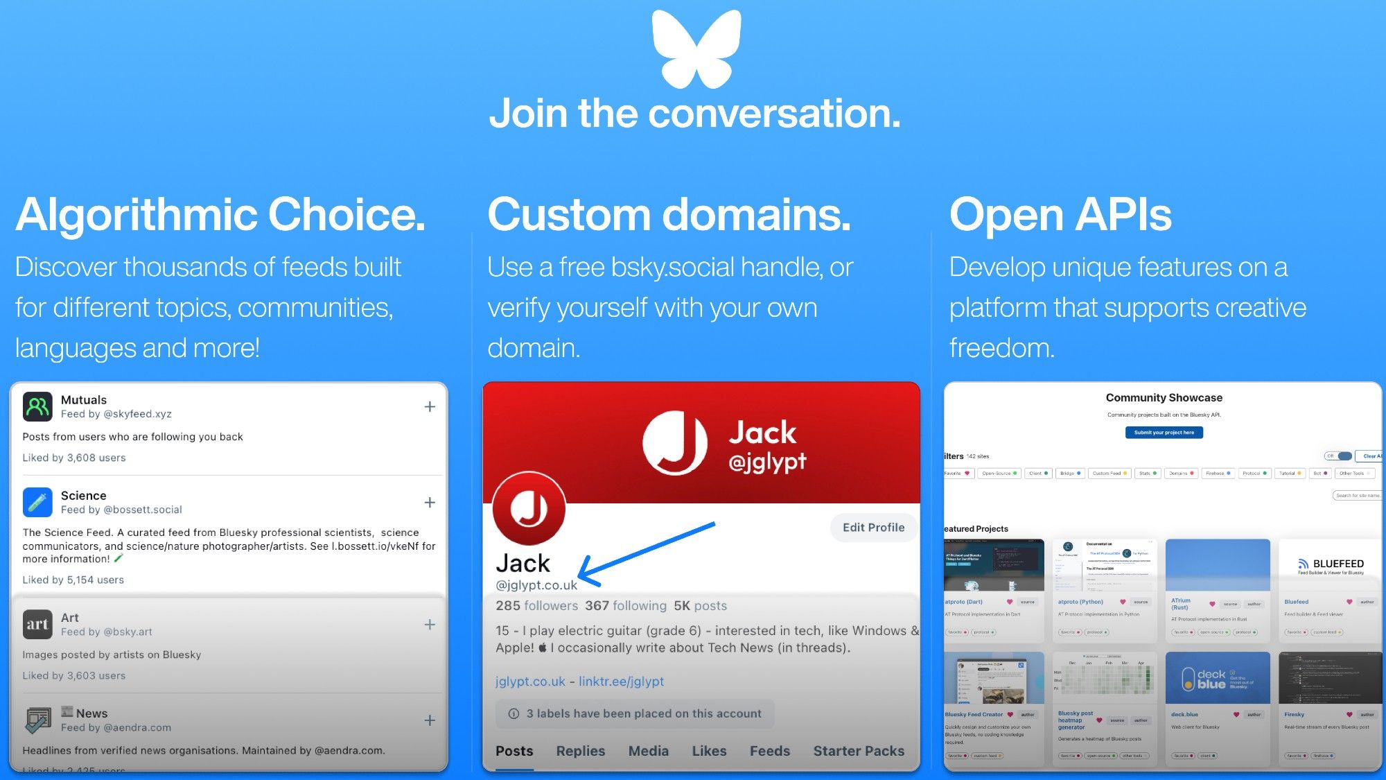 Image I created in Figma to advertise Bluesky. There are 3 points. The first point is Algorithmic Choice, with a screenshot of different feeds below, secondly it says "Custom domains" where you can self-verify your identity, below it is a screenshot of my Bluesky profile with my domain pointed to with an arrow. Thirdly, I have Open APIs, with a screenshot of the Bluesky Developer Showcase page.