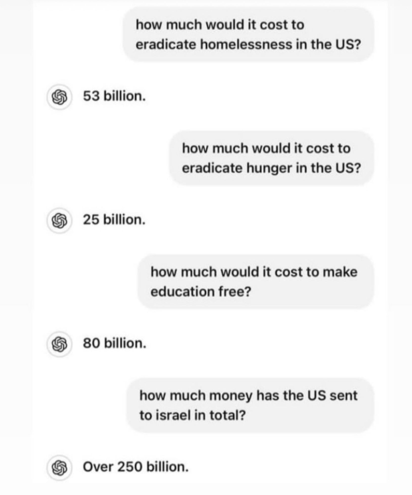 Screenshot of questions and answers 
“How much would it cost to eradicate homelessness in the US?” A- “53 billion.”
“How much would it cost to eradicate hunger in the US?” A- “25 billion”
“How much would it cost to make education free?” A- “80 billion.” 
“How much money has the US sent to Israel in total?” A- “over 250 billion”