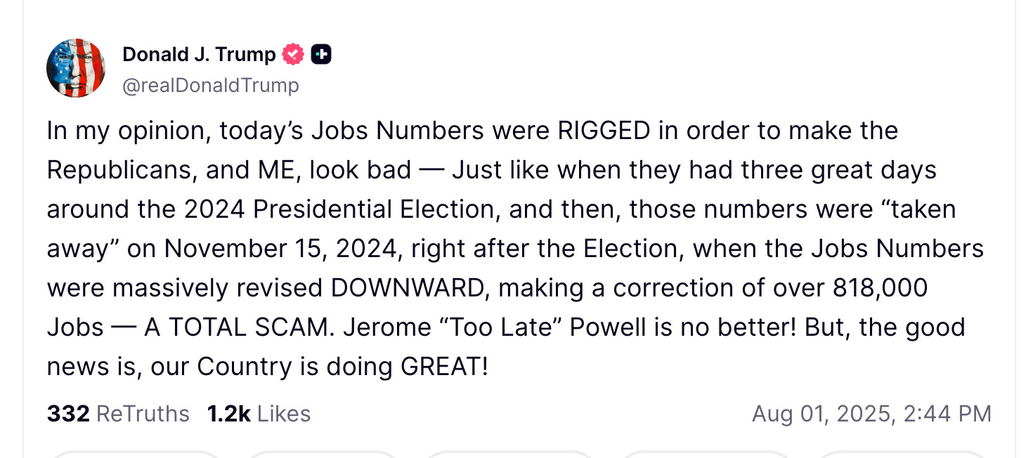 In my opinion, today’s Jobs Numbers were RIGGED in order to make the Republicans, and ME, look bad — Just like when they had three great days around the 2024 Presidential Election, and then, those numbers were “taken away” on November 15, 2024, right after the Election, when the Jobs Numbers were massively revised DOWNWARD, making a correction of over 818,000 Jobs — A TOTAL SCAM. Jerome “Too Late” Powell is no better! But, the good news is, our Country is doing GREAT!



