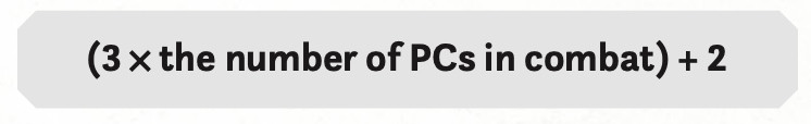 image of "(3 × the number of PCs in combat) + 2". I read the + as a division symbol