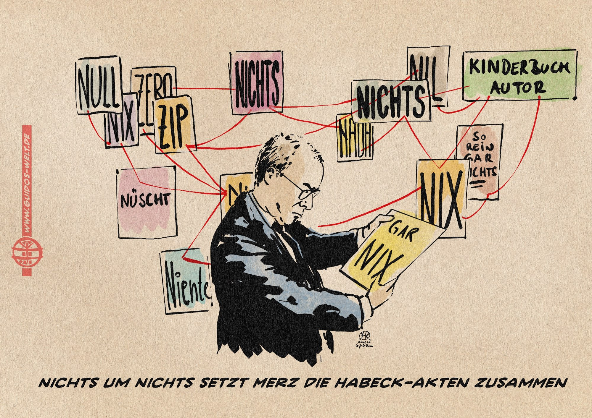 Illustration. merz begutachtet vor einer Wand voller Zettel die mit roten Fäden miteinenanfer verbunden sind stehend einen weiteren Zettel. auf allen Zerteln steht in unterschiedlichen Sprachen und Slangs das Wirt Nichts. Textzeile: Nichts um Nichts setzt Merz die Habeck-Akten zusammen.