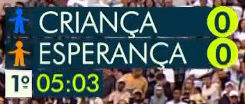 Placar do futebol na Globo em sua versão estendida, com os times Criança (0) e Esperança (0), aos 5 minutos do primeiro tempo