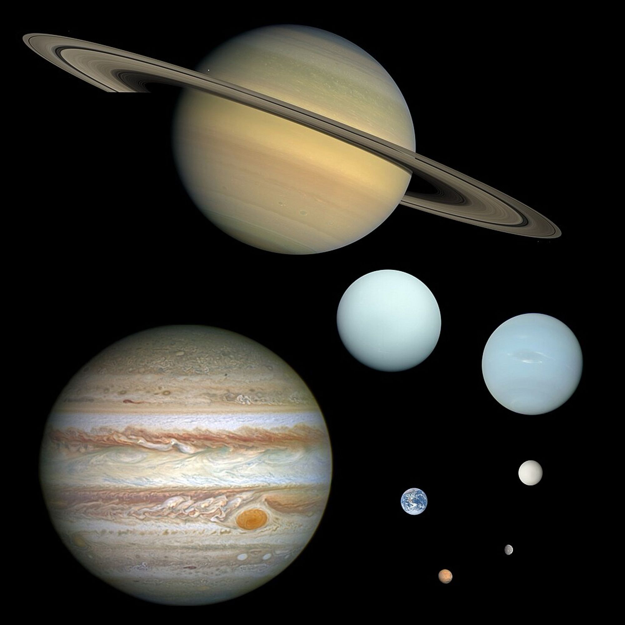 Collage of all eight planets of the solar system at the same scale