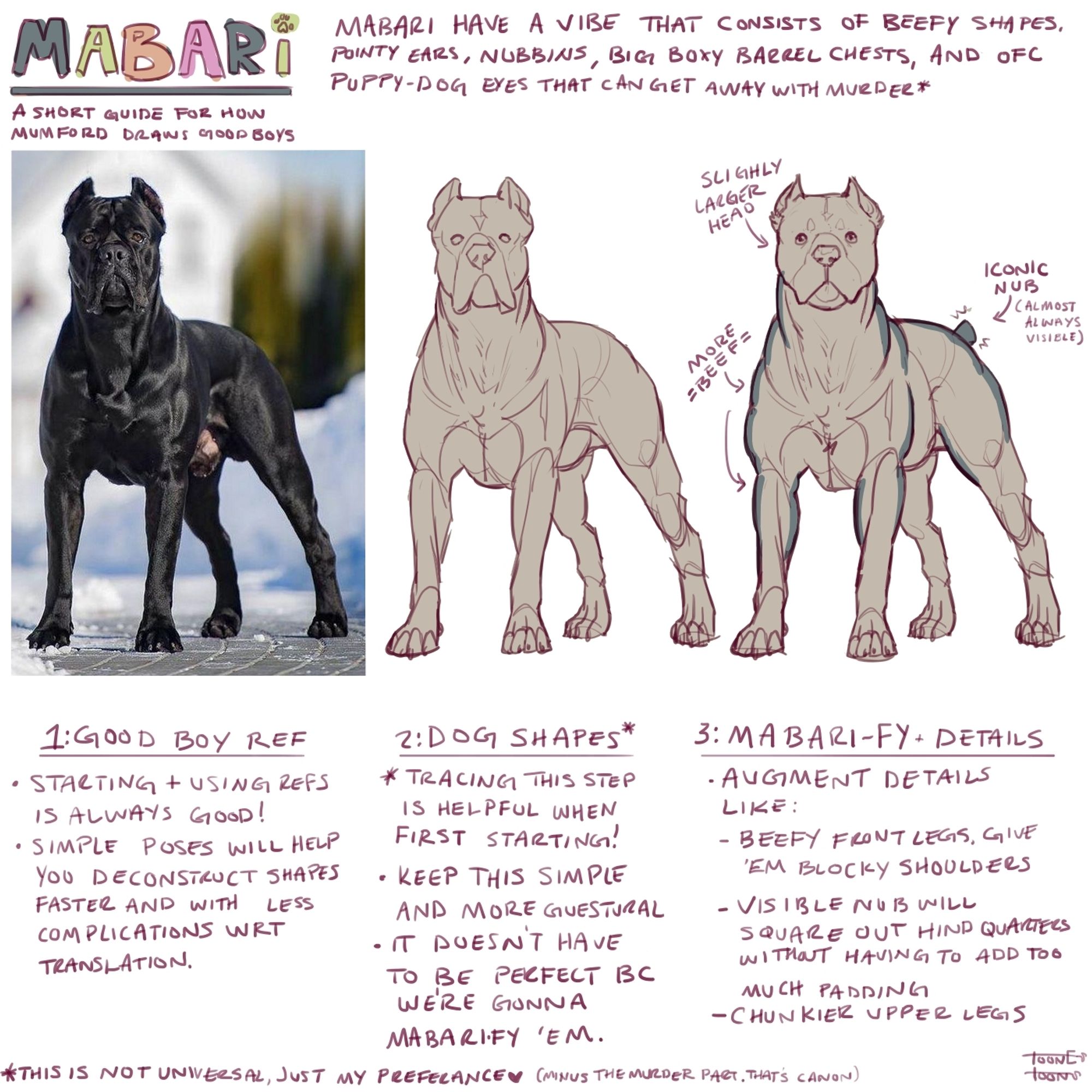 Three panel break down of how to make a dog drawing more mabari shaped