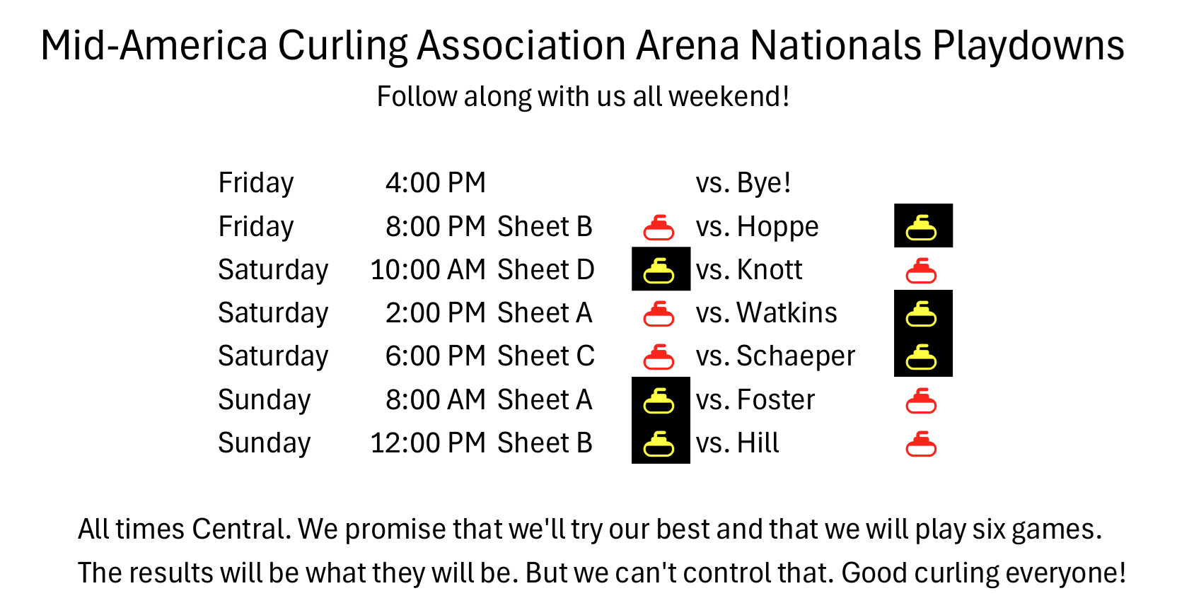 Mid-America Curling Association Arena Nationals Playdowns									
									
Follow along with us all weekend!							
Friday	4:00 PM			vs. Bye!
Friday	8:00 PM	Sheet B	red 🥌	vs. Hoppe	yellow 🥌
Saturday	10:00 AM	Sheet D	yellow🥌	vs. Knott	red🥌
Saturday 	2:00 PM	Sheet A	red 🥌	vs. Watkins	yellow 🥌
Saturday	6:00 PM	Sheet C	red 🥌	vs. Schaeper	yellow 🥌
Sunday	8:00 AM	Sheet A	yellow 🥌	vs. Foster	red 🥌
Sunday	12:00 PM	Sheet B	yellow 🥌	vs. Hill	red 🥌

All times Central. We promise that we'll try our best and that we will play six games. The results will be what they will be. But we can't control that. Good curling everyone!