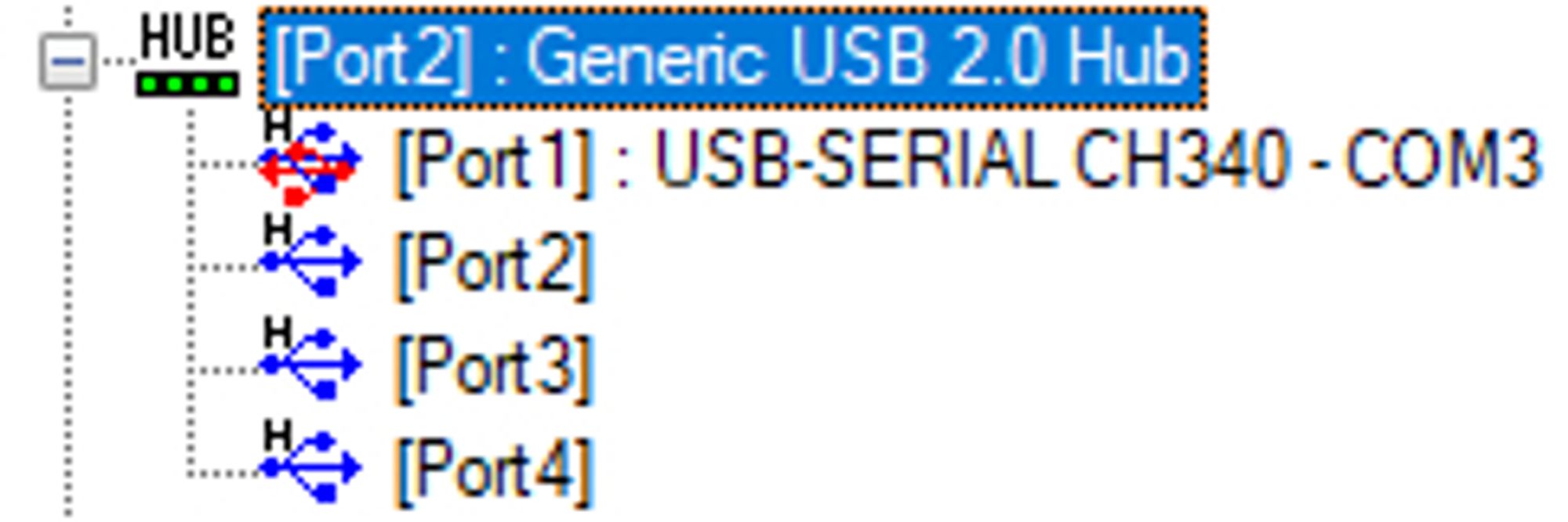 USBTreeView listing showing a 4-port "Generic USB 2.0 Hub", and under it, a single "USB-SERIAL CH340" device that is attached to the extension cable