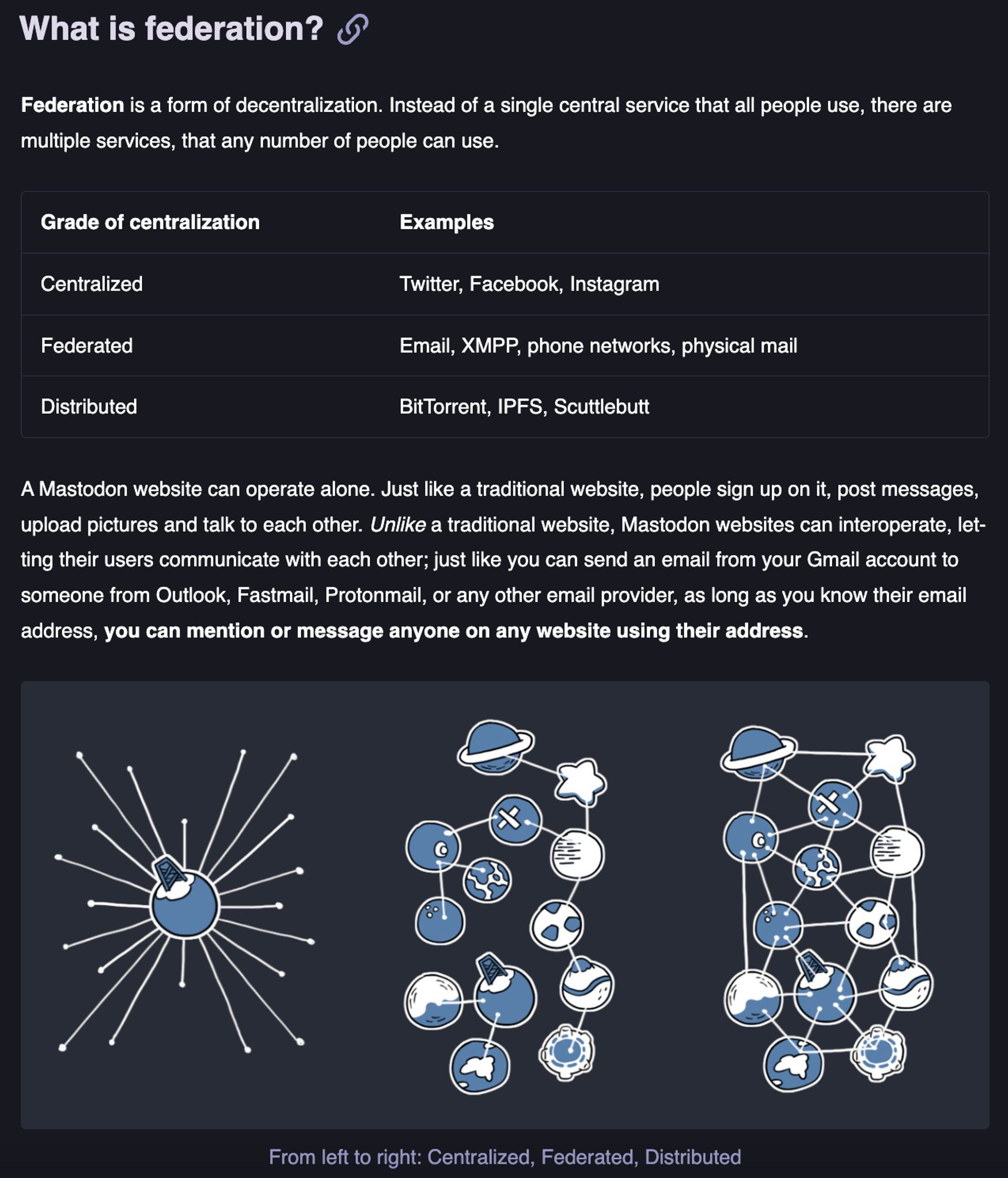 Diagram explaining "What is federation?" with three forms: Centralized (Twitter, Facebook, Instagram), Federated (Email, XMPP, phone networks), and Distributed (BitTorrent, IPFS, Scuttlebutt). Illustrations show the connections and interactions among these forms.