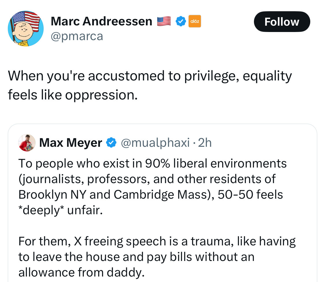 Marc Andreessen: When you're accustomed to privilege, equality feels like oppression.
Max Meyer • @mualphaxi • 2h
To people who exist in 90% liberal environments (journalists, professors, and other residents of Brooklyn NY and Cambridge Mass), 50-50 feels
*deeply* unfair.
For them, X freeing speech is a trauma, like having to leave the house and pay bills without an allowance from daddy.