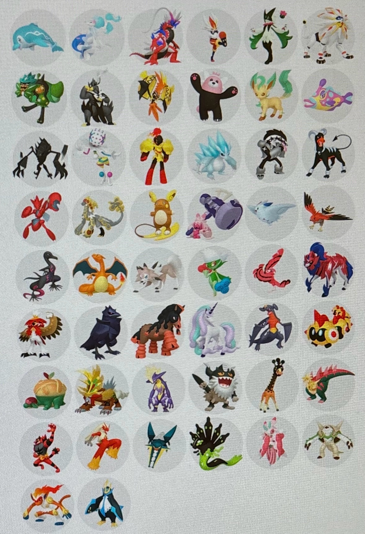 Palafin, Primarina, Koraidon, Cinderace, Meowscarada, Solgaleo, Ogerpon, Urshifu (Single Strike), Tapu Koko, Bewear, Leafeon, Bruxish, Necrozma, Blacephalon, Armarouge, Alolan Sandslash, Obstagoon, Houndoom, Scizor, Kommo-o, Alolan Raichu, Tinkaton, Togekiss, Talonflame, Salazar, Charizard, Lycanroc, Roserade, Oricorio, Zamazenta, Hisuian Decidueye, Corviknight, Mudsdale, Galarian Rapidash, Garchomp, Falinks, Appletun, Gouging Fire, Toxtricity, Perrserker, Farigiraf, Dracozolt, Incineroar, Blaziken, Vikavolt, Zygarde, Lurantis, Chesnaught, Infernape, Empoleon