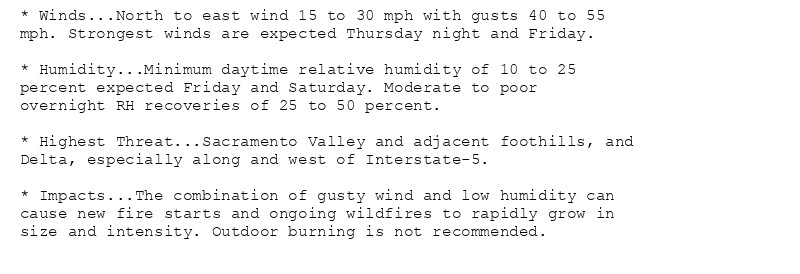 * Winds...North to east wind 15 to 30 mph with gusts 40 to 55
mph. Strongest winds are expected Thursday night and Friday.

* Humidity...Minimum daytime relative humidity of 10 to 25
percent expected Friday and Saturday. Moderate to poor
overnight RH recoveries of 25 to 50 percent.

* Highest Threat...Sacramento Valley and adjacent foothills, and
Delta, especially along and west of Interstate-5.

* Impacts...The combination of gusty wind and low humidity can
cause new fire starts and ongoing wildfires to rapidly grow in
size and intensity. Outdoor burning is not recommended.