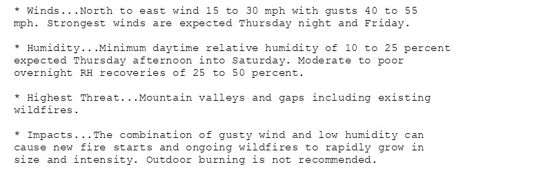 * Winds...North to east wind 15 to 30 mph with gusts 40 to 55
mph. Strongest winds are expected Thursday night and Friday.

* Humidity...Minimum daytime relative humidity of 10 to 25 percent
expected Thursday afternoon into Saturday. Moderate to poor
overnight RH recoveries of 25 to 50 percent.

* Highest Threat...Mountain valleys and gaps including existing
wildfires.

* Impacts...The combination of gusty wind and low humidity can
cause new fire starts and ongoing wildfires to rapidly grow in
size and intensity. Outdoor burning is not recommended.