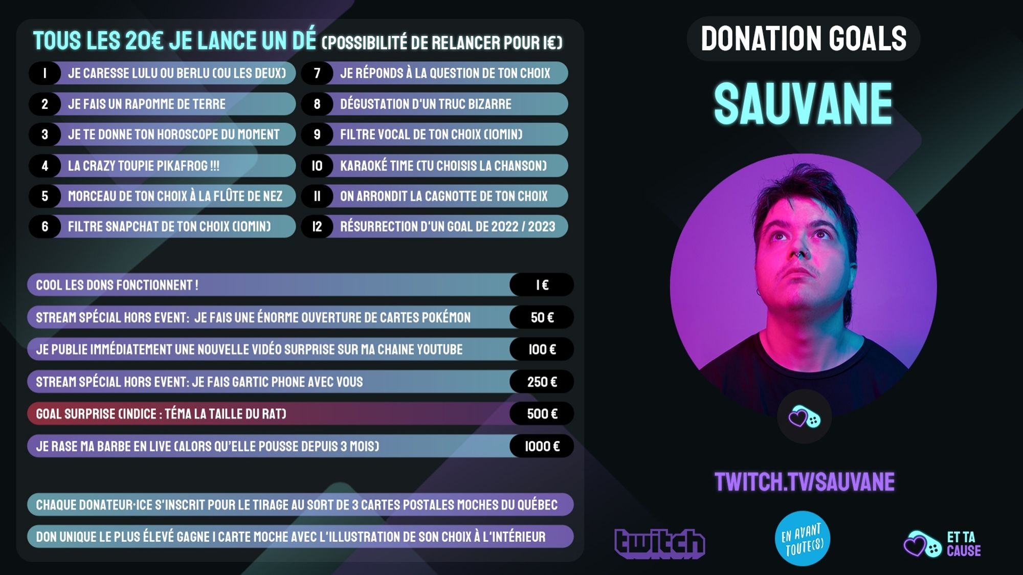 DONATION GOALS - PARTIE 1


Tous les 20€ je lance un dé (possibilité de relancer pour 1€)

1. Je caresse Lulu ou Berlu (ou les deux)

2. Je fais un Rapomme de Terre

3. Je te donne ton horoscope du moment

4. LA CRAZY TOUPIE PIKAFROG !!!

5. Morceau de ton choix à la flûte de nez

6. Filtre Snapchat de ton choix (10min)

7. Je réponds à la question de ton choix

8. Dégustation d'un truc bizarre

9. Filtre vocal de ton choix (10min)

10. Karaoké Time (tu choisis la chanson)

11. On arrondit la cagnotte de ton choix

12. Résurrection d'un goal de ETC 2022 ou 2023

-----------

PALIERS DE DONS

1€ - Cool les dons fonctionnent !

50€ - STREAM SPECIAL HORS EVENT: Je fais une énorme ouverture de cartes Pokémon

100€ - Je publie immédiatement une vidéo surprise sur ma chaîne YouTube
 
250€ - STREAM SPECIAL HORS EVENT: Je fais un Gartic Phone avec vous

500€ - GOAL SURPRISE (indice: téma la taille du rat)

1000€ - Je rase ma barbe en live (alors qu'elle pousse depuis 3 mois)