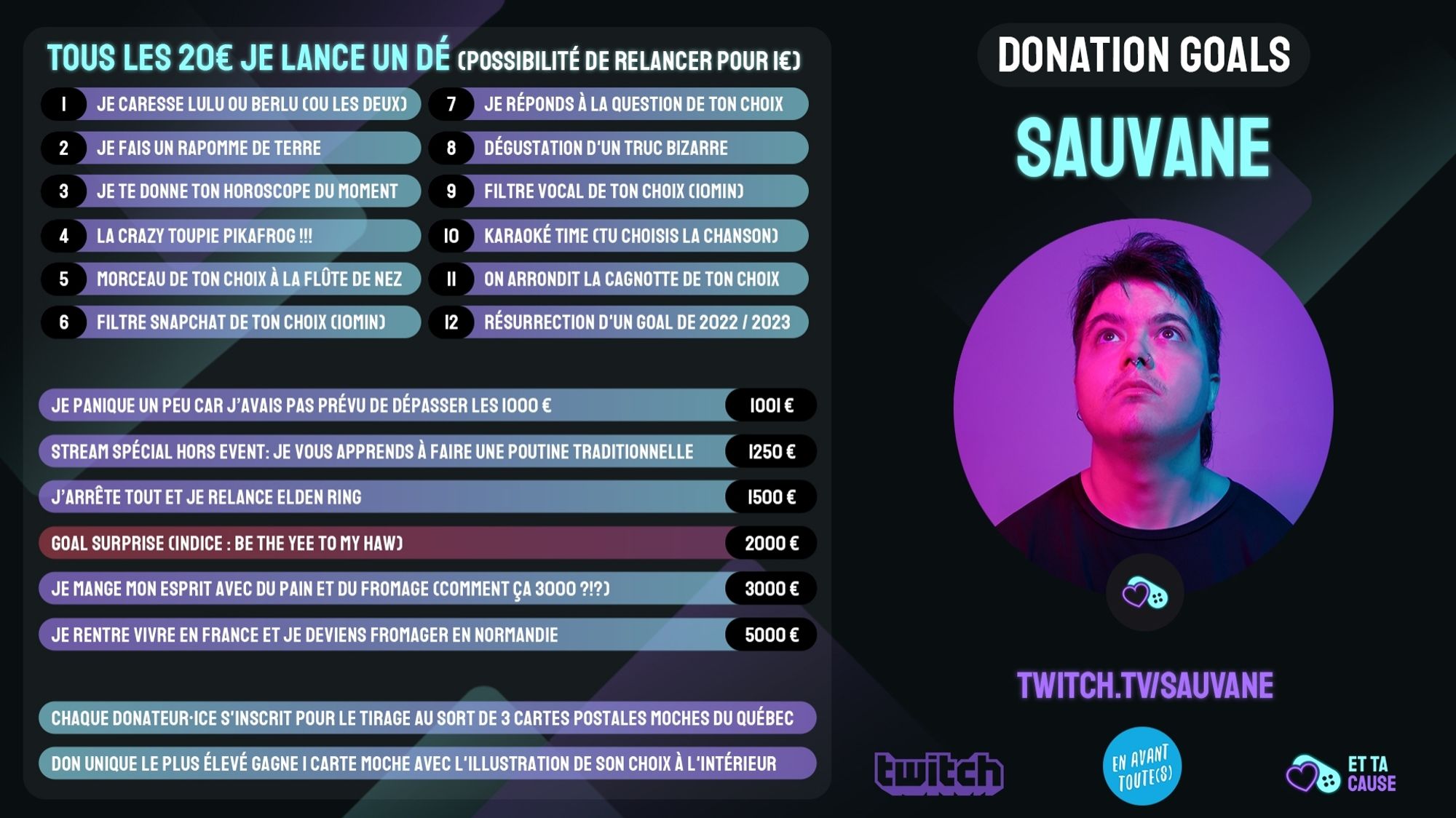 DONATION GOALS - PARTIE 2

PALIERS DE DONS

1001€ - Je panique un peu car j'avais pas prévu de dépasser les 1000€

1250€ - STREAM SPECIAL HORS EVENT: Je vous apprends à faire une poutine traditionnelle

1500€ - J'arrête tout et je relance Elden Ring
 
2000€ - GOAL SURPRISE (indice: be the tee to my haw)

3000€ - Je mange mon esprit avec du pain et du fromage (comment ça 3000 ?!?)

5000€ - Je rentre en France et je deviens fromager en Normandie

-----------

Chaque donateur·ice s'inscrit pour le tirage au sort de 3 cartes postales moches du Québec.

Don unique le plus élevé gagne une carte moche avec l'illustration de son choix à l'intérieur.