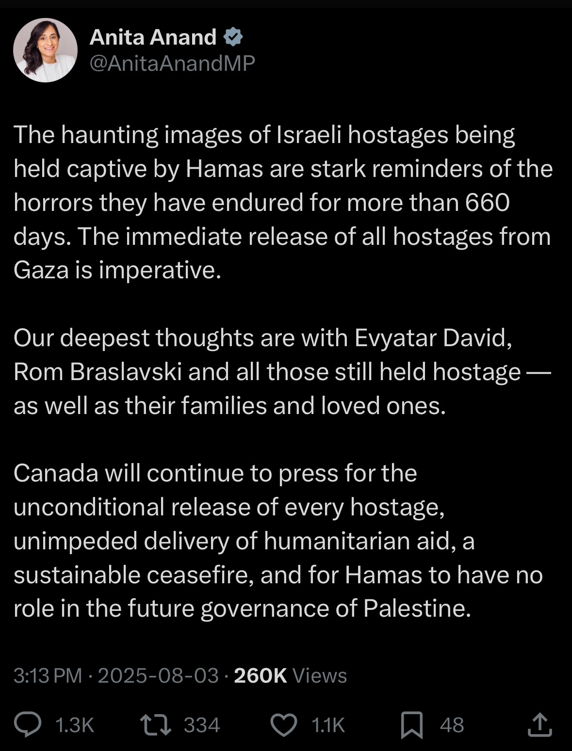 Anita Anand posts, on August 3 at 3:13pm: 

“The haunting images of Israeli hostages being held captive by Hamas are stark reminders of the horrors they have endured for more than 660 days. The immediate release of all hostages from Gaza is imperative.
Our deepest thoughts are with Evyatar David, Rom Braslavski and all those still held hostage — as well as their families and loved ones.
Canada will continue to press for the unconditional release of every hostage, unimpeded delivery of humanitarian aid, a sustainable ceasefire, and for Hamas to have no role in the future governance of Palestine.”