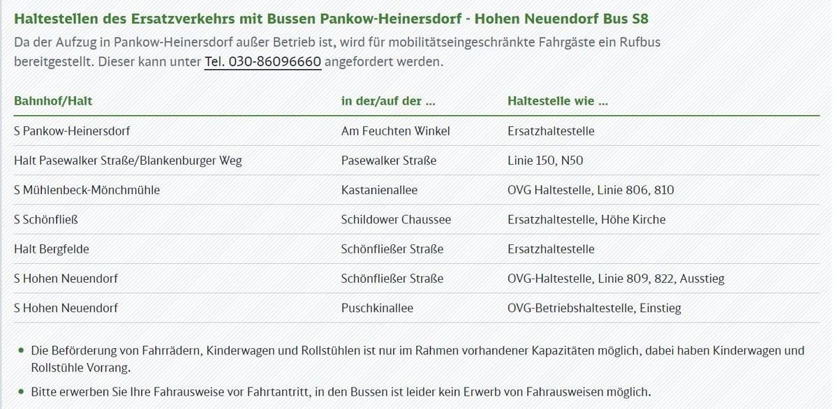 Haltestellen des Ersatzverkehrs mit Bussen Pankow-Heinersdorf - Hohen Neuendorf Bus S8

Da der Aufzug in Pankow-Heinersdorf außer Betrieb ist, wird für mobilitätseingeschränkte Fahrgäste ein Rufbus
bereitgestellt. Dieser kann unter Tel. 030-36096660 angefordert werden.

Bahnhof/Halt in der/auf der... Haltestelle wie...

S Pankow-Heinersdorf Am Feuchten Winkel Ersatzhaltestelle

Halt Pasewalker Straße/Blankenburger Weg Weg 7, TITTEN Straße I) nie 150 150, N50 TE

S MühlenbeckMönchmühle Kastanienallee | OVG Haltestelle, Linie 806,10 7°
S Schönfließ DÜN} U} TE Schildower Chaussee TR 7 Ersatzhaltestelle, Höhe Kirche

HaltBergfelle 0000. ‚scnönfließer Straße  Ersatzhältestelle

S Hohen Neuendoft? 7° SchönfiekerStrake OVG-Haltestell, Linie 809,822, Ausstieg

S Hohen Neuendorf Puschkinallee DE DEDIDEE IT,

® Die Beförderung von Fahrrädern, Kinderwagen und Rollstühlen ist nur im Rahmen vorhandener Kapazitäten möglich, dabei haben Kinderwagen und
Rollstühle Vorrang.

© Bitte erwerben Sie Ihre Fahrausweise vor Fahrtantritt, in. den Bussen ist leider kein Erwerb von Fahrausweisen möglich.
