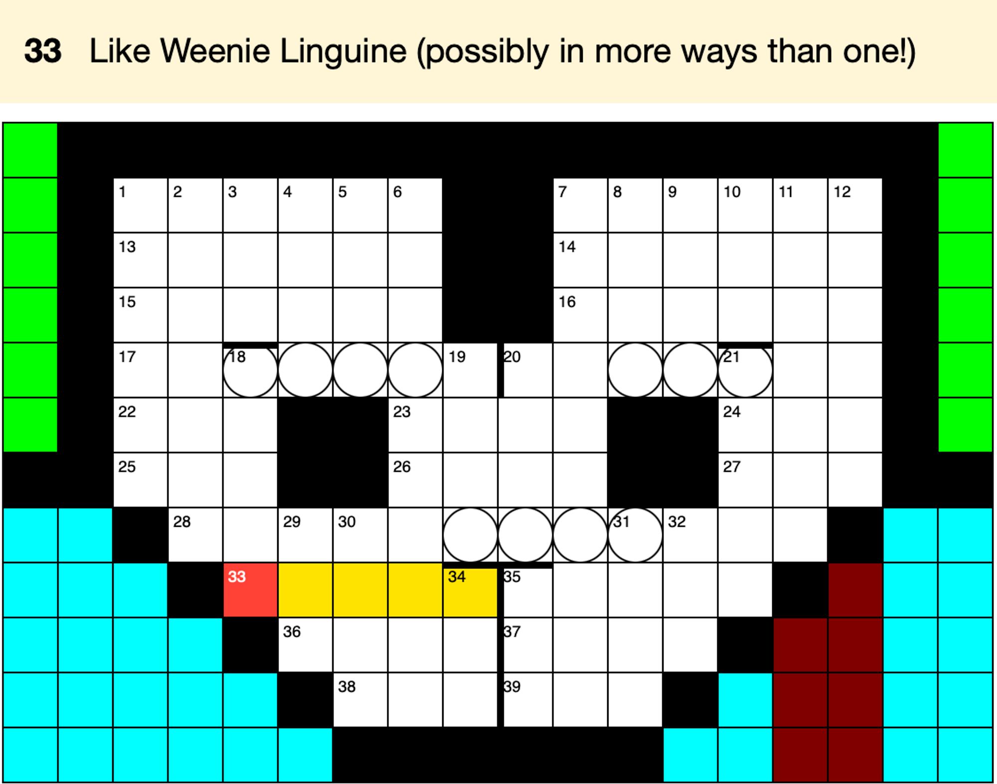 Clue for 33-Across: Like Weenie Linguine, perhaps in more ways than one (5 letters)