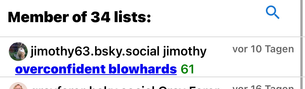 overconfident blowhards