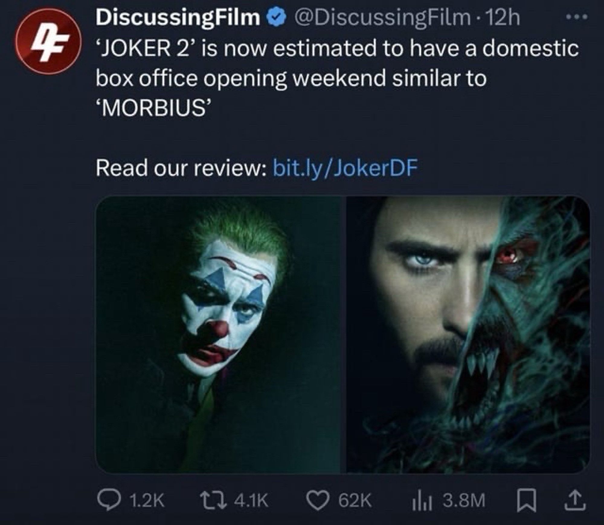 'JOKER 2' is now estimated to have a domestic box office opening weekend similar to
'MORBIUS'
Read our review: bit.ly /JokerDF