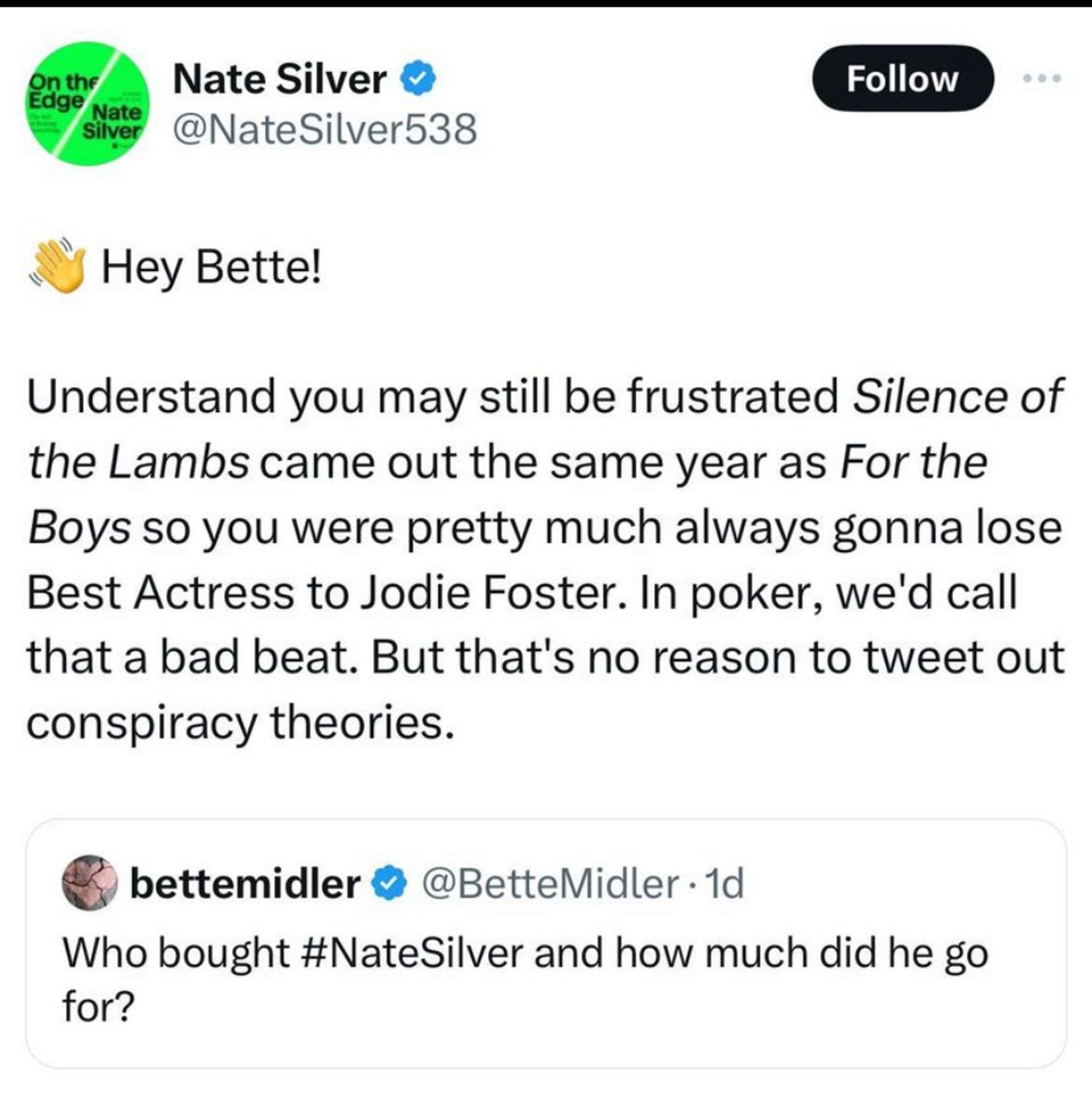 On the Edge Nate
Silver
Nate Silver ®
@NateSilver538
Follow
Hey Bette!
Understand you may still be frustrated Silence of the Lambs came out the same year as For the Boys so you were pretty much always gonna lose Best Actress to Jodie Foster. In poker, we'd call that a bad beat. But that's no reason to tweet out conspiracy theories.
bettemidler @BetteMidler • 1d
Who bought #NateSilver and how much did he go for?