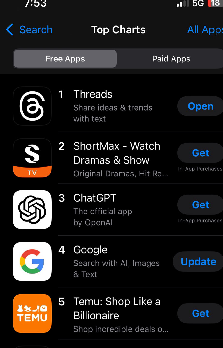 Chart of App Store rankings with threads being the at #1