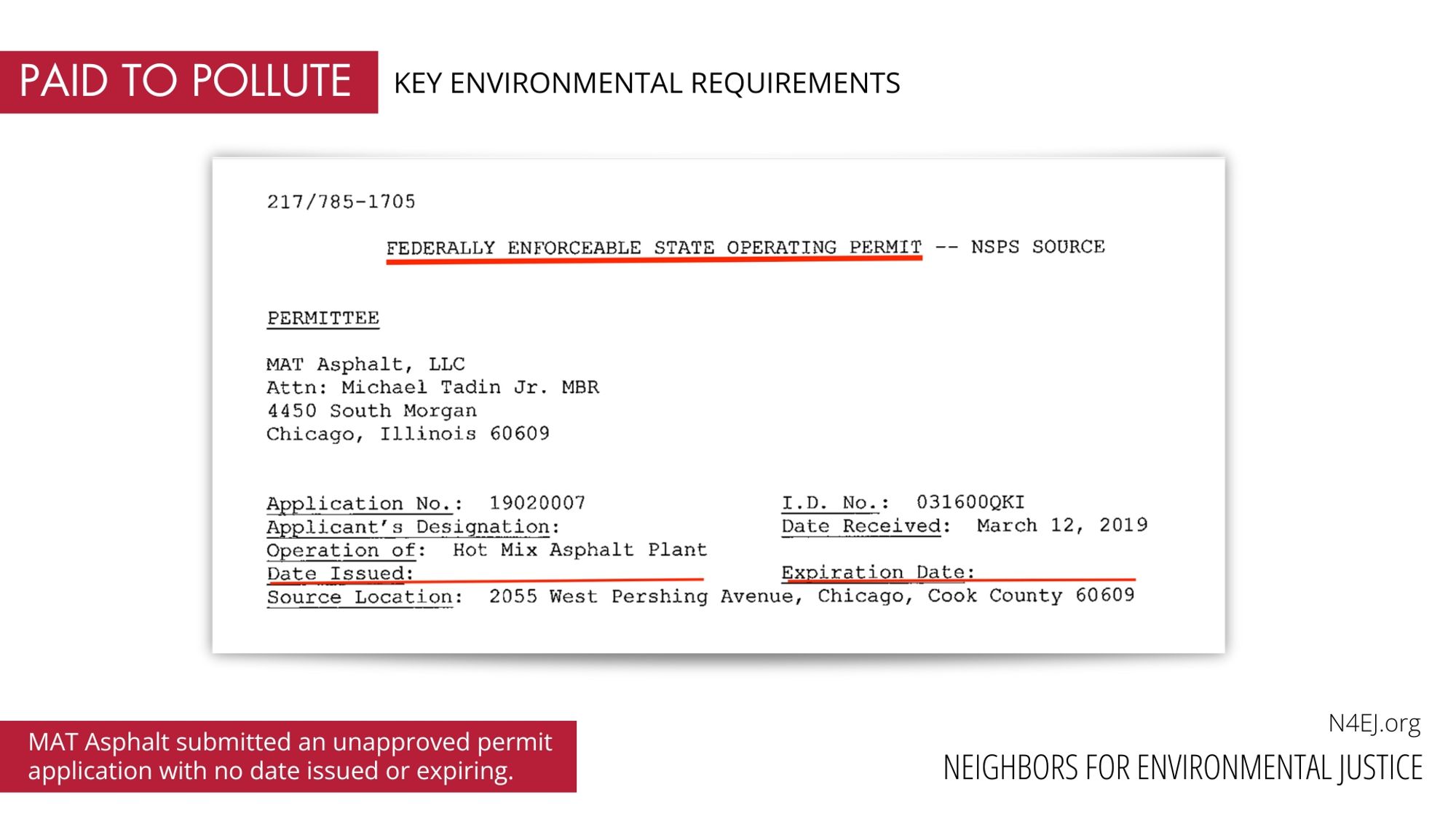 Partial image of a permit application with blank spaces next to date issued and expiration date underlined in red