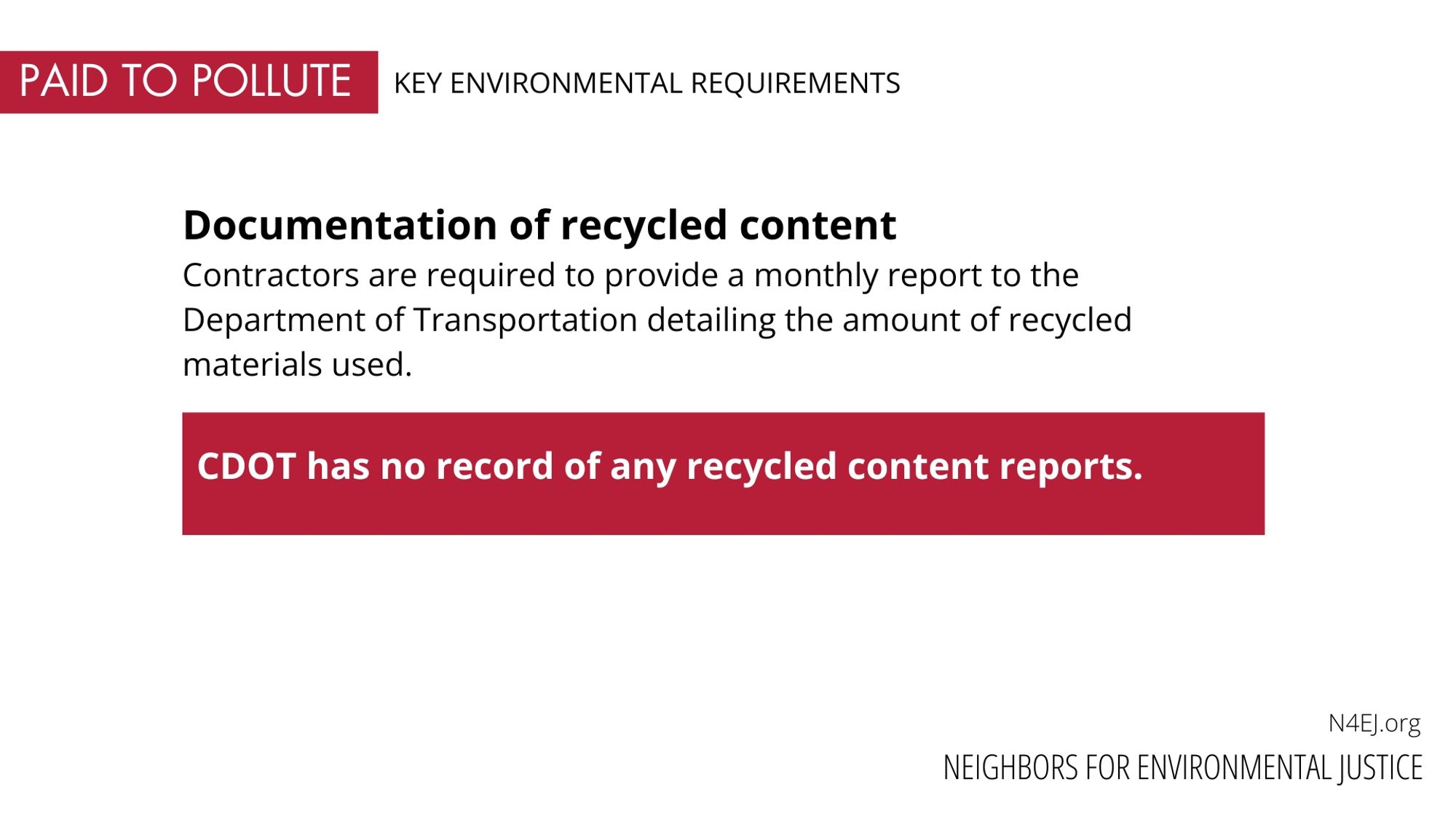 Documentation of recycled content
Contractors are required to provide a monthly report to the Department of Transportation detailing the amount of recycled materials used.
CDOT has no record of any recycled content reports.