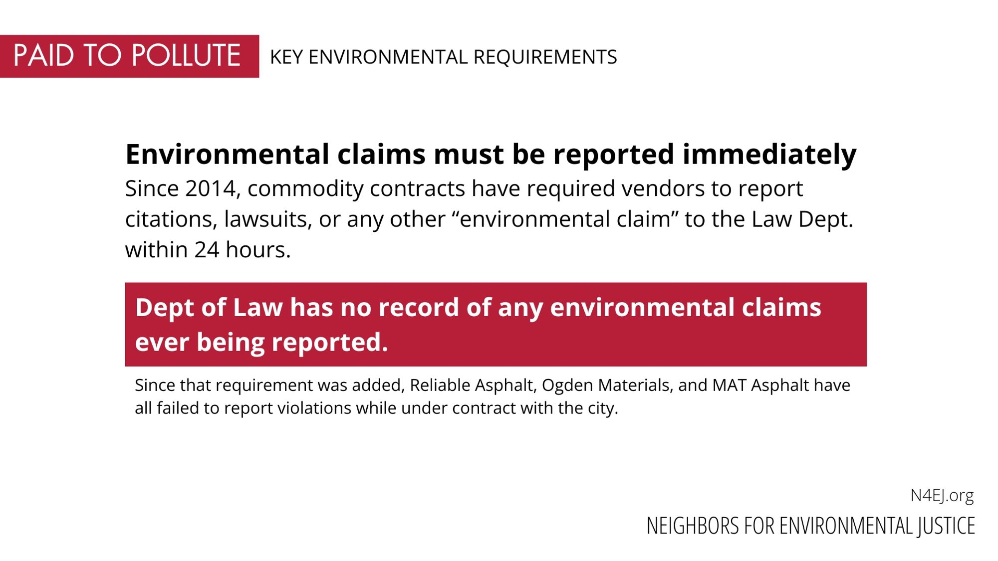 Environmental claims must be reported immediately
Since 2014, commodity contracts have required vendors to report citations, lawsuits, or any other "environmental claim" to the Law Dept. within 24 hours.
Dept of Law has no record of any environmental claims ever being reported.
Since that requirement was added, Reliable Asphalt, Ogden Materials, and MAT Asphalt have all failed to report violations while under contract with the city.