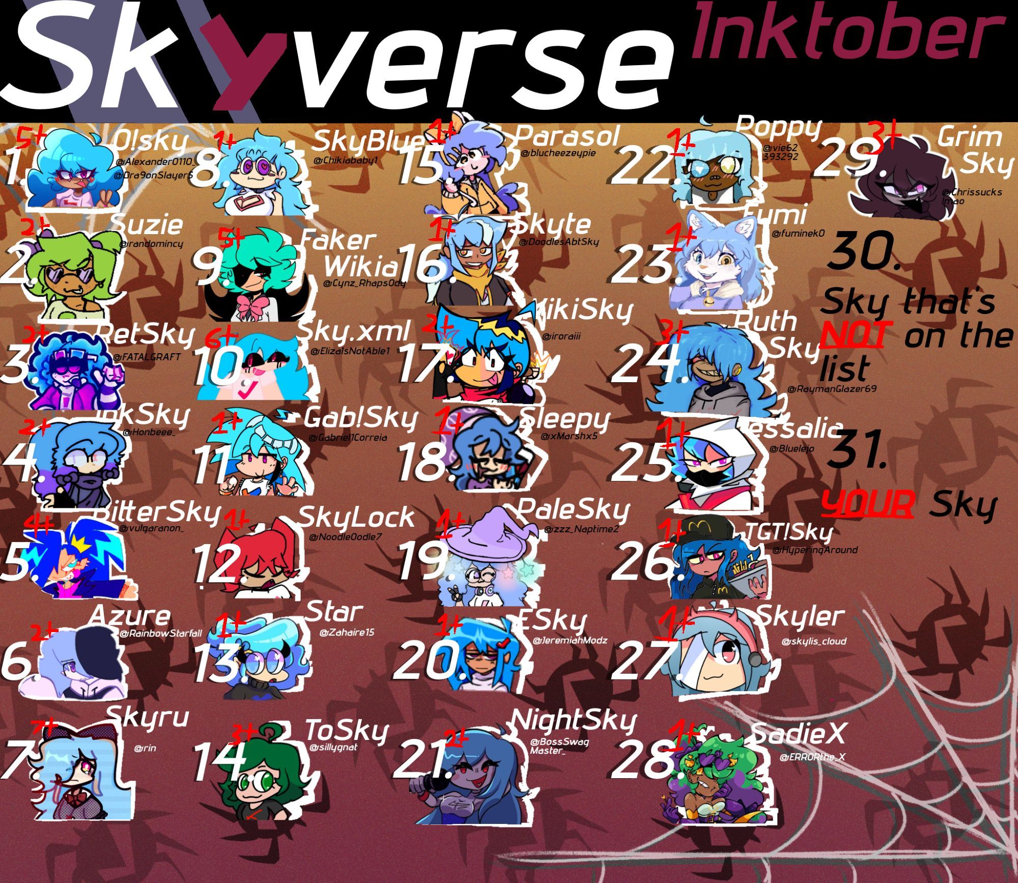 1 (5+): O!Sky,
 2 (2+): Suzie,
 3 (2+): RetSky,
 4 (2+): InkSky,
 5 (4+): BitterSky,
 6 (2+): Azure,
 7 (7+): Skyru,
 8 (1+): SkyBlue,
 9 (5+): Faker Wikia,
 10 (6+): Sky.xml,
 11 (1+): Gab!Sky,
 12 (1+): SkyLock,
 13 (1+): Star,
 14 (3+): ToSky,
 15 (1+): Parasol,
 16 (1+): Skyte,
 17 (2+): Wiki!Sky, 
18 (1+): Sleepy,
 19 (1+): PaleSky,
 20 (1+): ESky,
 21 (2+): NightSky,
 22 (1+): Poppy,
 23 (1+): Fumi,
 24 (3+): Ruth Sky,
 25 (1+): Tessalia,
 26 (1+): TGT!Sky,
 27 (1+): Skyler,
 28 (1+): SadieX,
 29 (3+): Grim Sky,
 30: Sky that's NOT on the list,
 31: YOUR Sky.