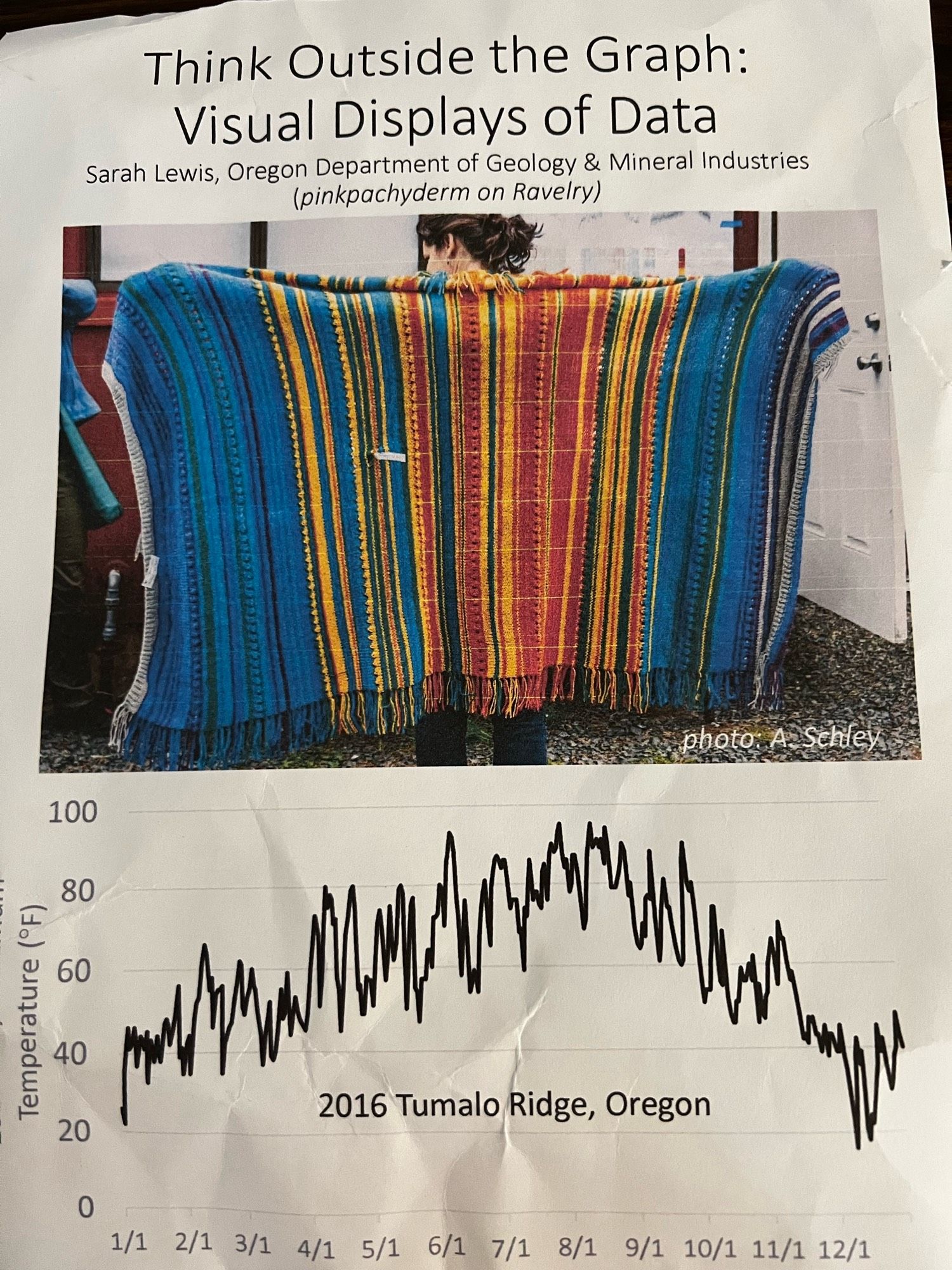 Temperature data from Tumalo Ridge OR, closest to the 2023 Bretz Club location and Sarah modeling the knitted daily temperature blanket