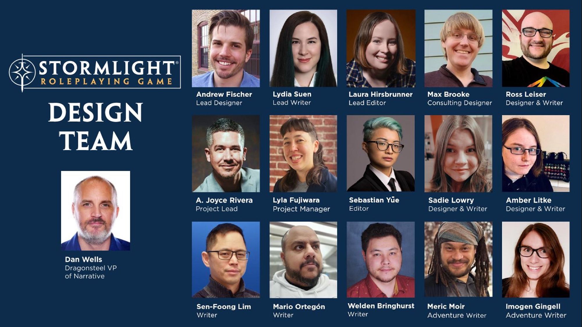 The Stormlight RPG design team: Dan Wells, Andrew Fischer, Lydia Suen, Laura Hirsbrunner, Max Brooke, Ross Leiser, Anthony Joyce-Rivera, Lyla Fujiwara, Sebastian Yūe, Sadie Lowry, Amber Litke, Sen-Foong Lim, Mario Ortegón, Welden Bringhurst, Meric Moir, and Imogen Gingell