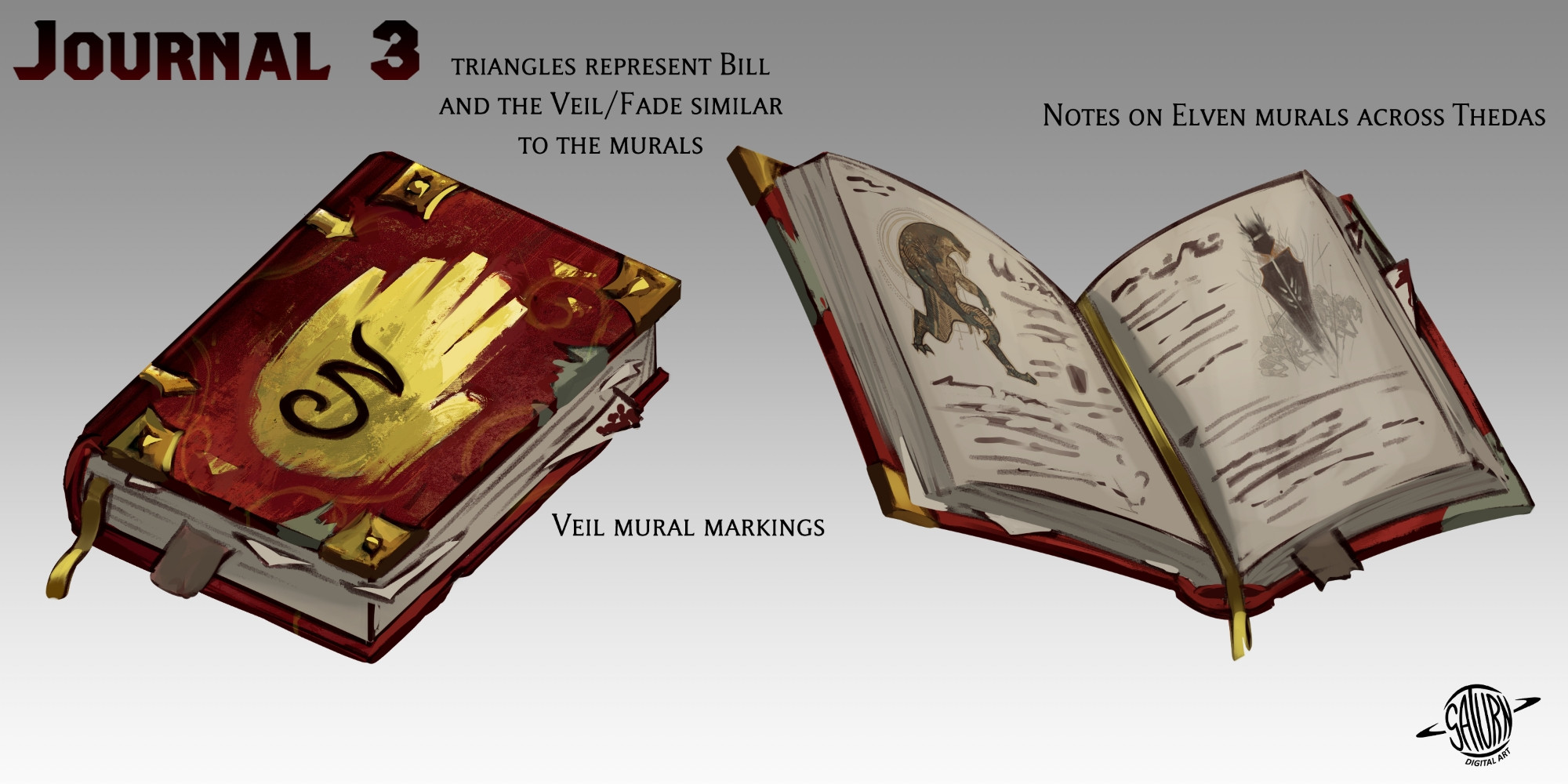 Journal 3 
- Triangles represent Bill and the Veil/Fade similar to the murals 
- Notes on Elven murals across Thedas 
- Veil mural markings