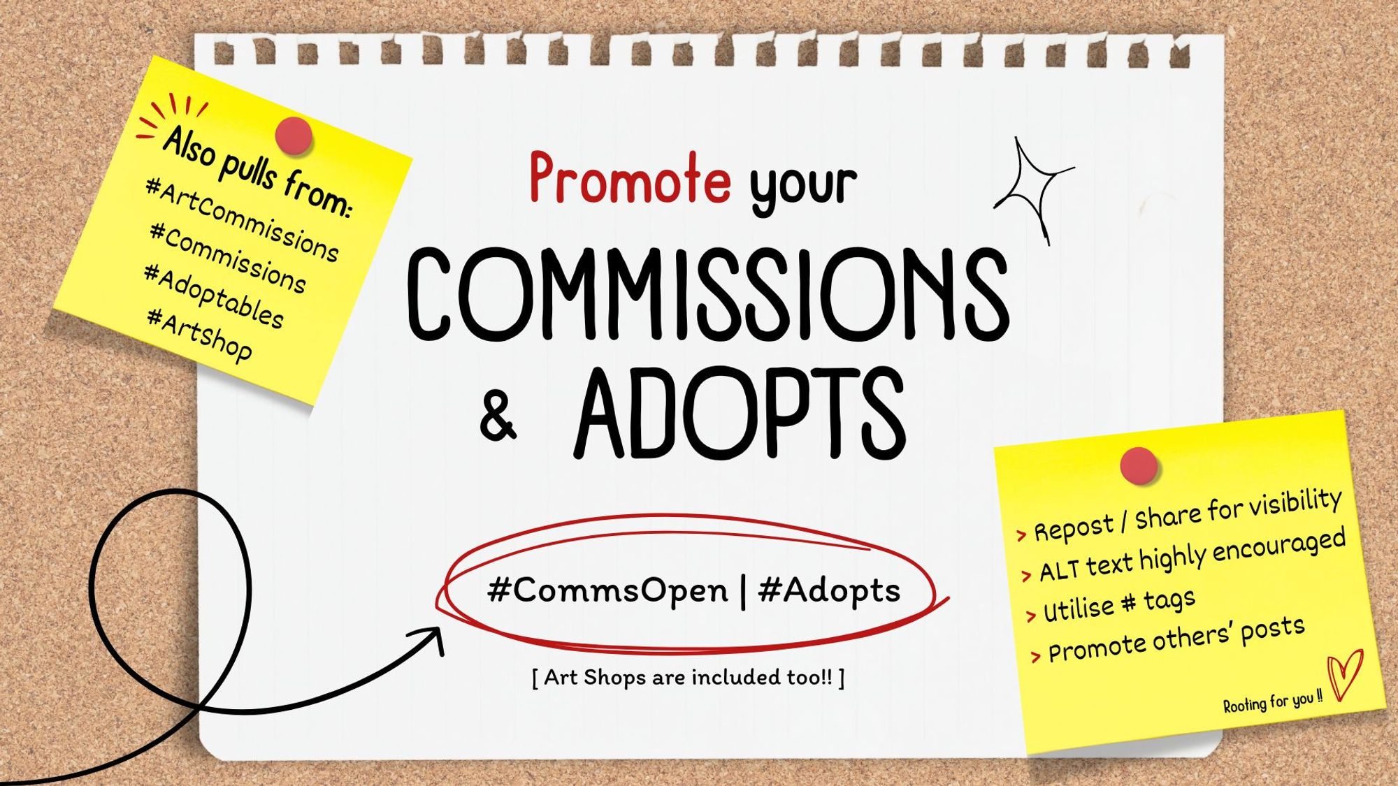 An image made in Canva that has 2 yellow notes pinned onto a white paper against a corkboard BG.

Text in the middle reads: Promote your COMMISSIONS & ADOPTS

Text that is circled in red and has a black arrow pointing towards it reads: #CommsOpen | #Adopts

Text underneath above text reads: Art Shops are included too!!

Text in top left note reads: Also pulls from: #ArtCommissions #Commissions #Adoptables #ArtShop

Text in bottom right note reads: Repost / Share for visibility; ALT text highly encouraged; Utilise # tags; Promote others' posts; Rooting for you !!