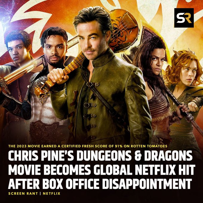 screenrant headline saying dnd movie is a hit on netflix