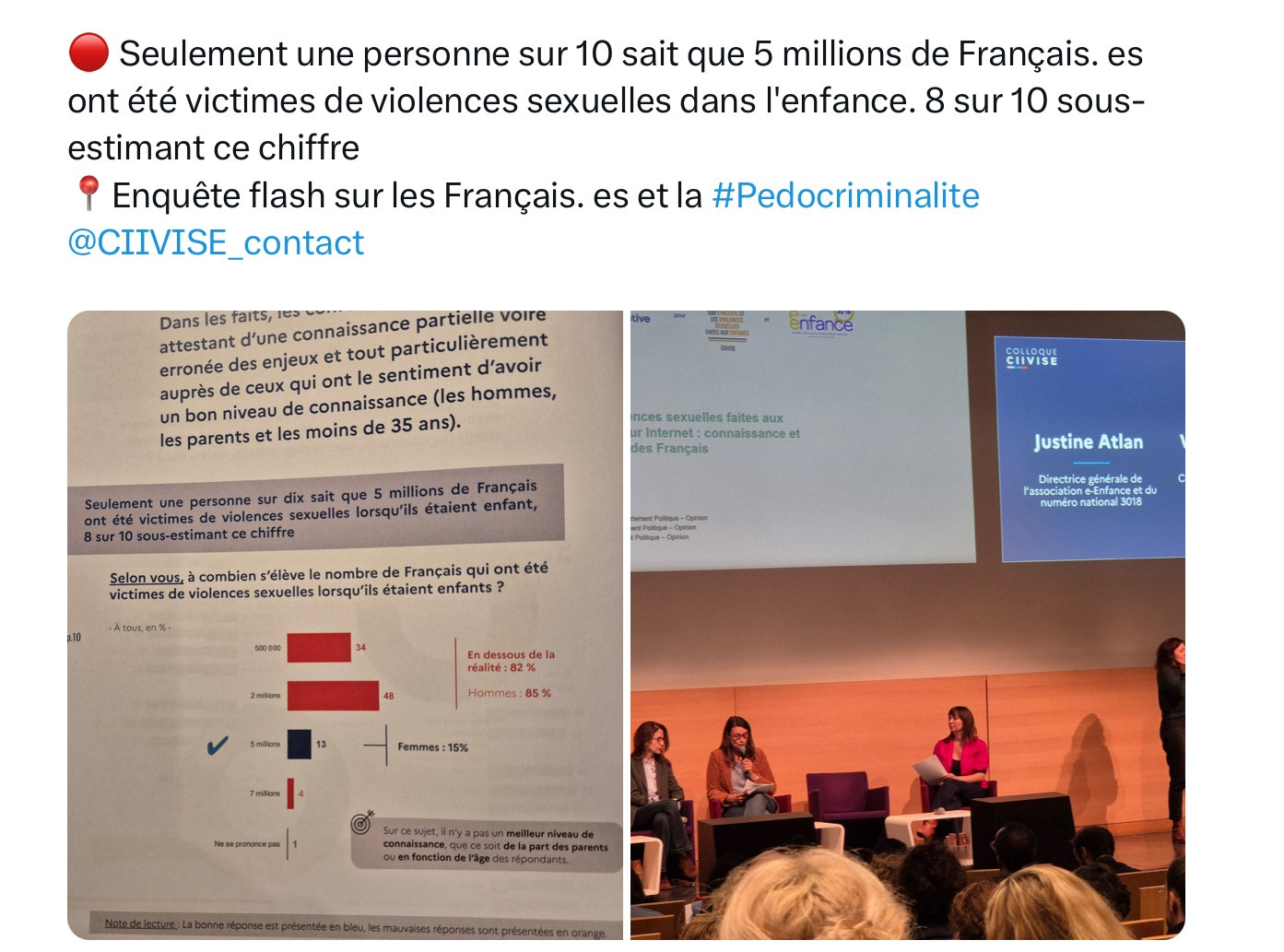 🔴 Seulement une personne sur 10 sait que 5 millions de Français. es ont été victimes de violences sexuelles dans l'enfance. 8 sur 10 sous-estimant ce chiffre 
📍Enquête flash sur les Français. es et la #Pedocriminalite @CIIVISE_contact