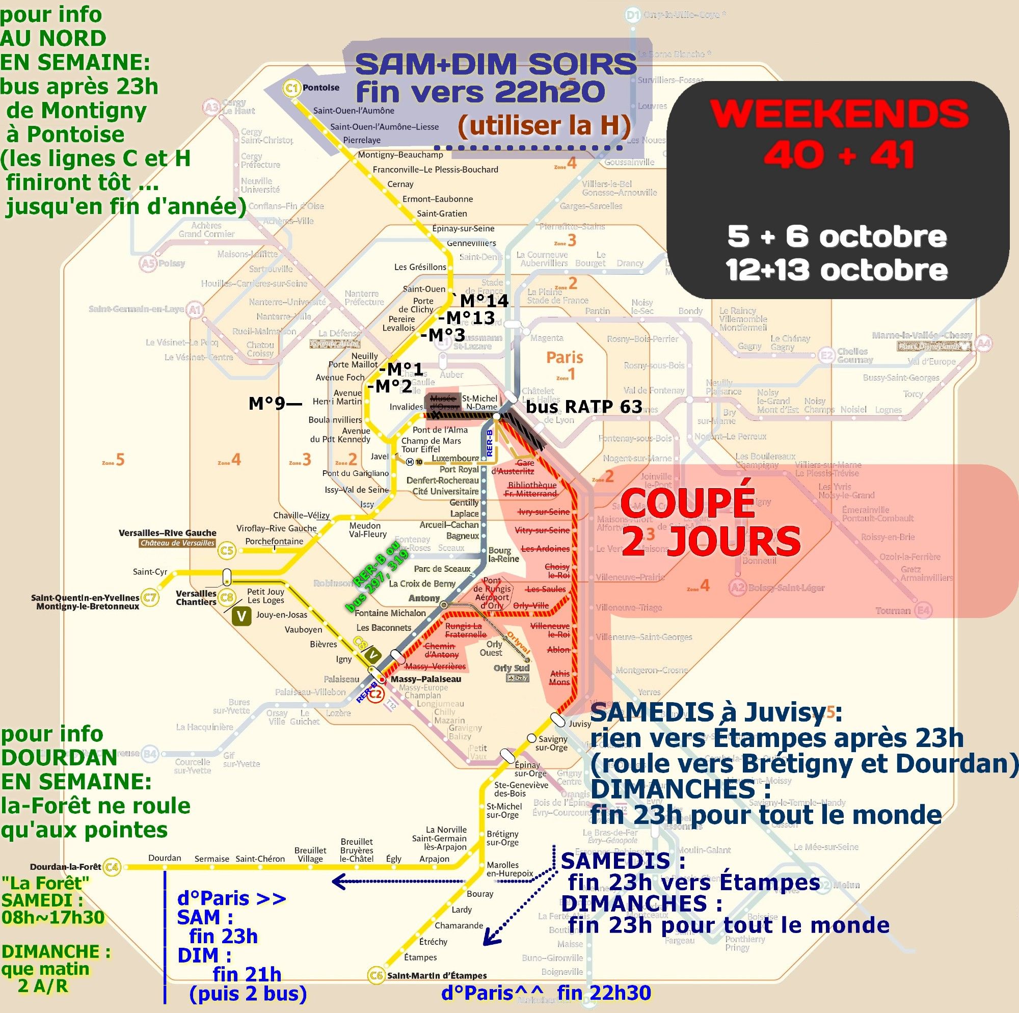 week-end ligne C du samedi 5 au dimanche 13 octobre. Grosse coupure pour deux weekends du tronçon parisien, jusqu'à Juvisy et toute la branche Massy aussi. L'ouest et le nord roulent avec terminus à Invalides. Le sud roule avec terminus à Juvisy. Fin dès 22h20 entre Montigny et Pontoise (utiliser la ligne H ensuite). Noter qu'en semaine au nord: de Montigny à Pontoise lignes C et H finiront tôt, bus après 23h. Depuis Juvisy le sud finit dès 23h vers Étampes samedi ou pour tout le monde dimanche. Le sud de Brétigny finit vers 23h ces 2 dimanches et pour Étampes samedis aussi. Direction Paris le dimanche fin dès 21h depuis Dourdan et dès 22h30 samedis aussi depuis Étampes. Dourdan-la-Forêt: peu de trains le samedi et seulement 2 le dimanche. Pour rappel il n'y a plus de C à Longjumeau, remplacé par le tram T12. Et le tronçon Versailles-Chantiers Massy-Palaiseau est devenu autonome et s'appelle ligne V. En semaine la mi-journée terminus Dourdan pas la-Forêt