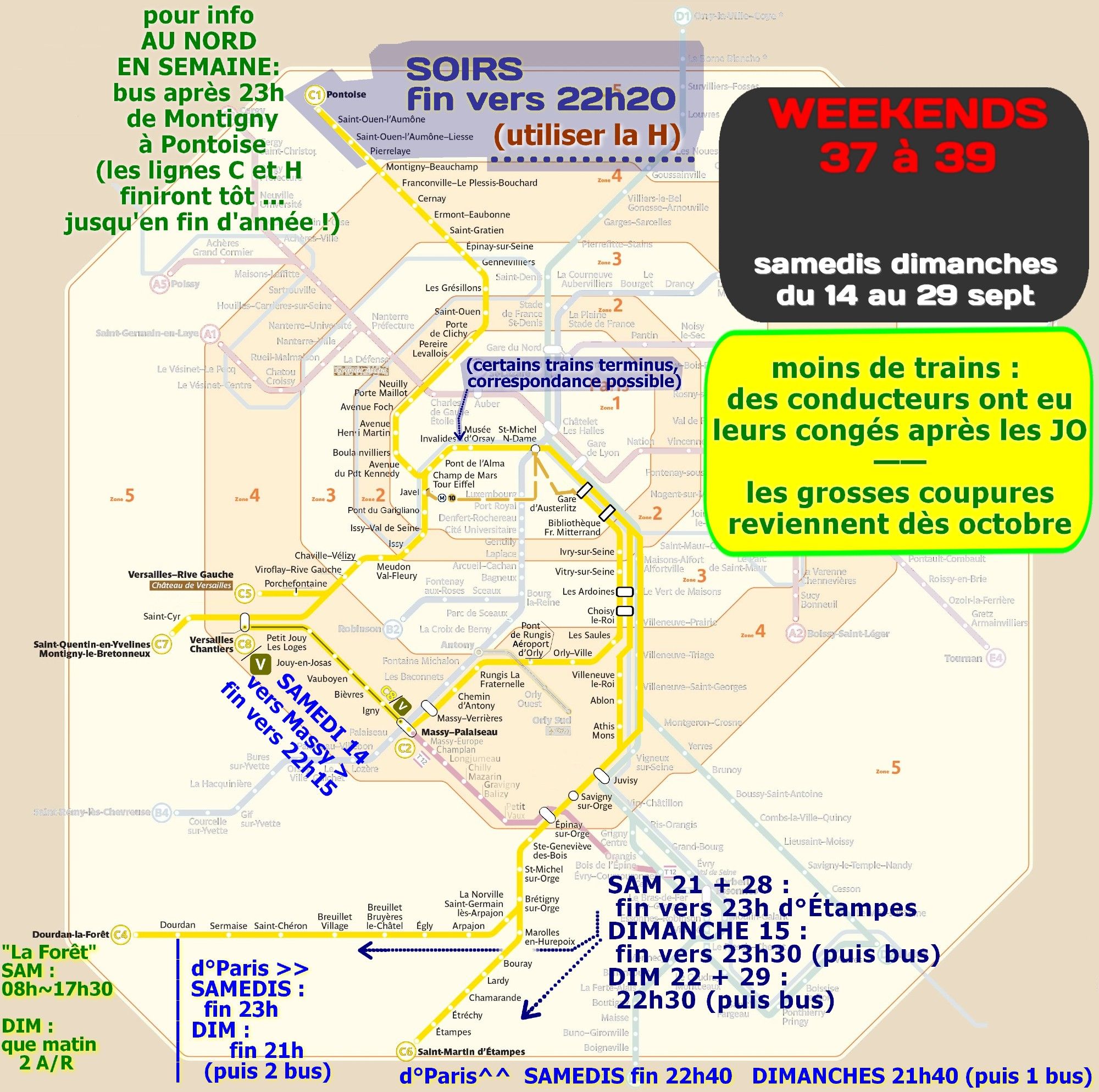 Ligne C week-end jusqu'à fin septembre. Moins de trains : des conducteurs ont leurs congés après les JO. Week-end normal. Les grosses coupures reviennent dès octobre. fin dès 22h20 entre Montigny et Pontoise (utiliser la ligne H ensuite). Le sud de Rungis jusqu'à Massy finit dès 22h et même dès 21h vers Paris. Le dimanche soir le sud de Brétigny finit tôt aussi, vers 23h30 ou dès 23h les samedis 21 et 28 vers Étampes. Direction Paris le dimanche fin dès 21h depuis Dourdan ou dès 21h40 depuis Étampes. Dourdan-la-Forêt: peu de trains le samedi et seulement 2 le dimanche. Week-end et fête dans Paris il faut parfois changer de train pour passer Invalides, certains y sont terminus. Pour rappel il n'y a plus de C à Longjumeau, remplacé par le T12. De Versailles-Chantiers vers Massy-Pal samedi 14 fin 22h15 (ce tronçon s'appelle ligne V). Pour info au nord en semaine: de Montigny à Pontoise les lignes C et H finiront tôt ... jusqu'en fin d'année, donc bus après 23h