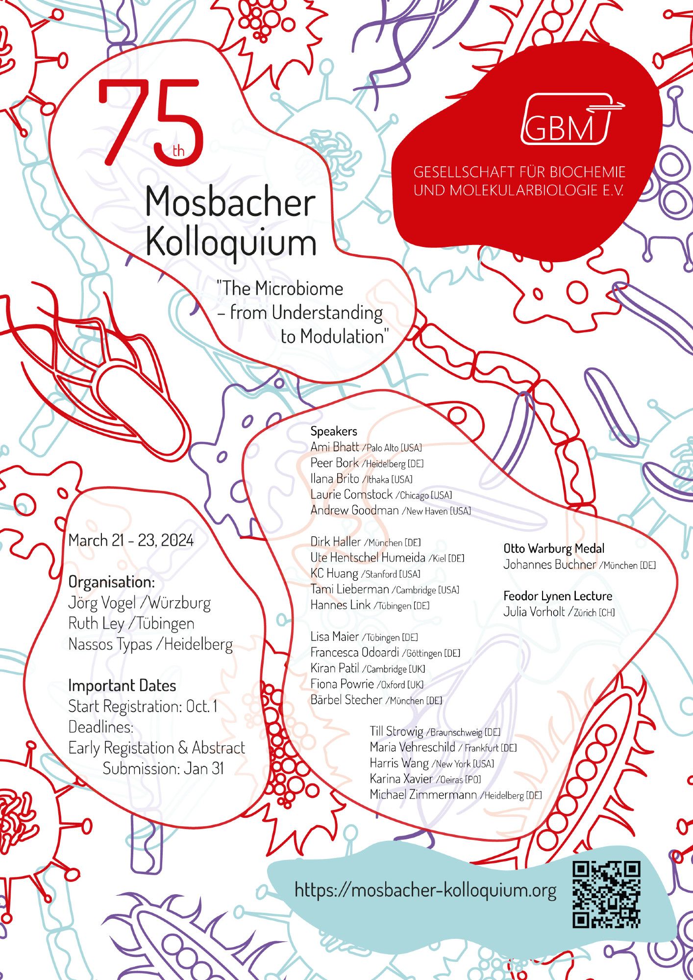 The Microbiome – From Understanding to Modulation © GBM e.V.